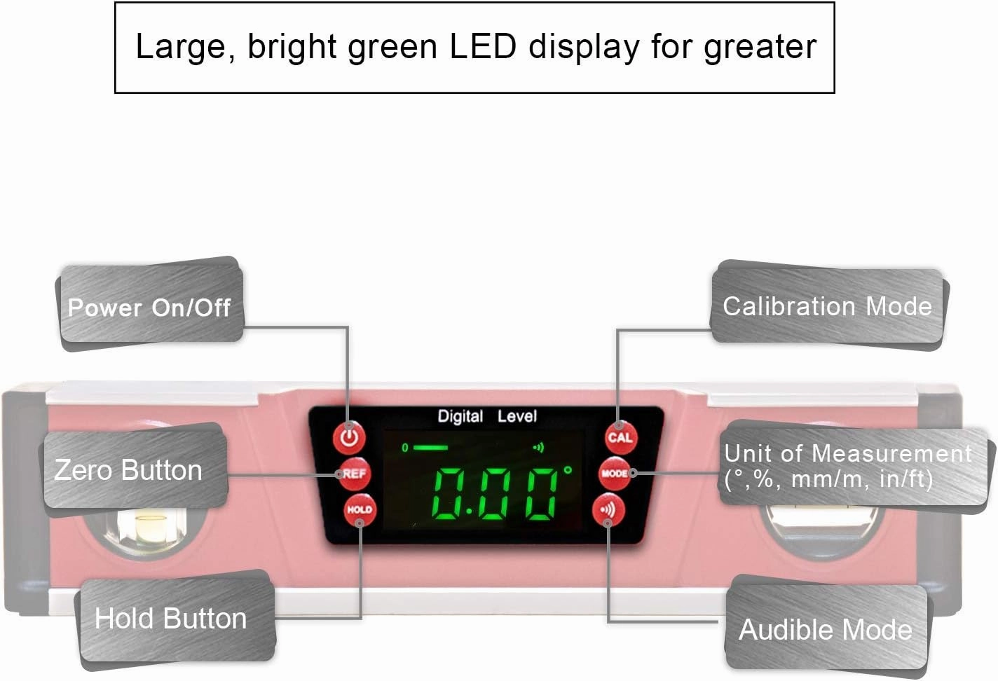 10-Inch Digital Torpedo Level and Protractor | Neodymium Magnets | Bright LED Display | V-GROOVE MAGNETIC BASE | IP54 Dust/Water Resistant smart level with Carrying Bag