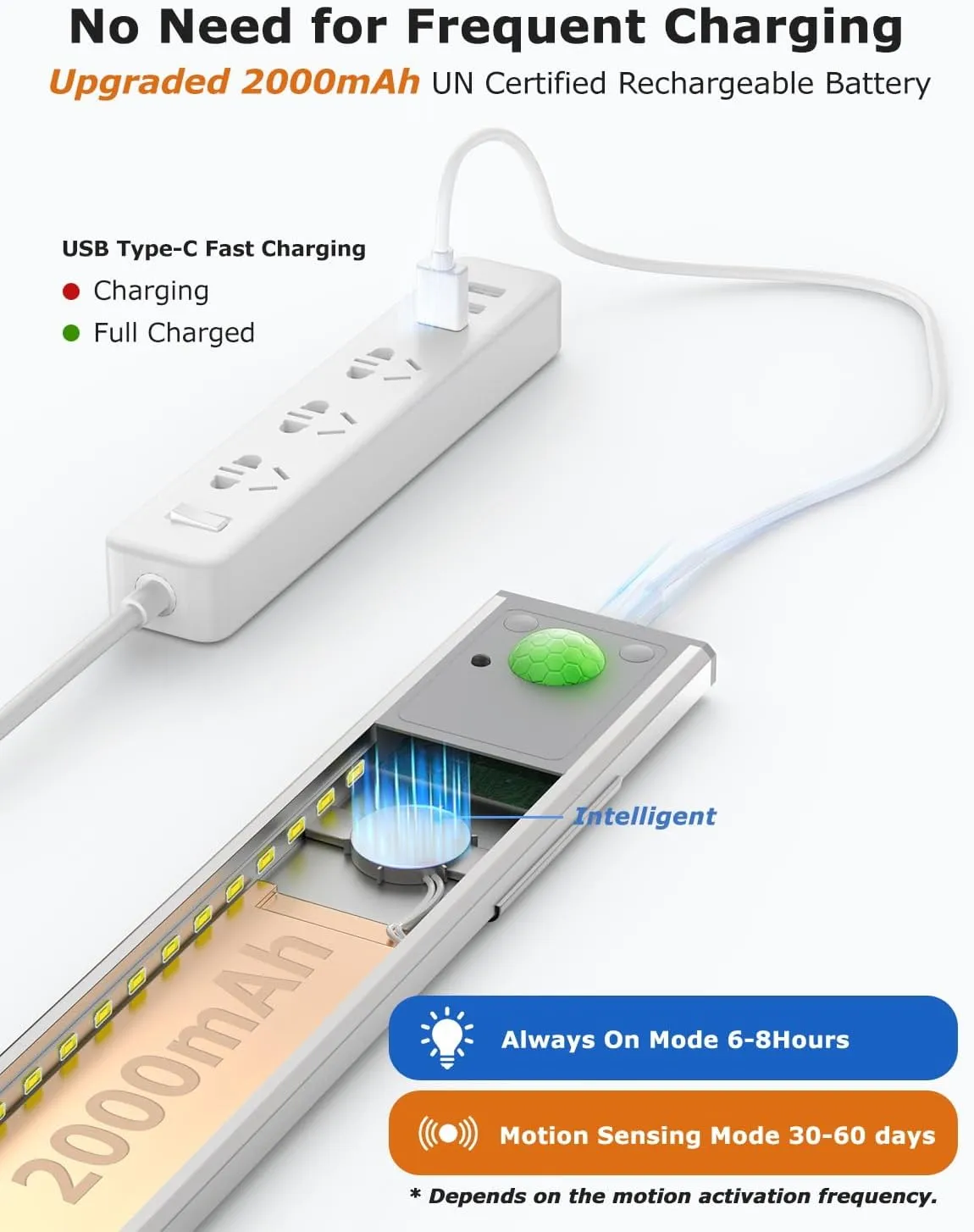 12" Ultra-Thin Under Cabinet Lighting Wireless, Aluminum Alloy Under Counter Lights for Kitchen, 3-Color-Temps Magnetic Closet Lights, Rechargeable Motion Sensor Light Indoor (6 Pack, Silver)