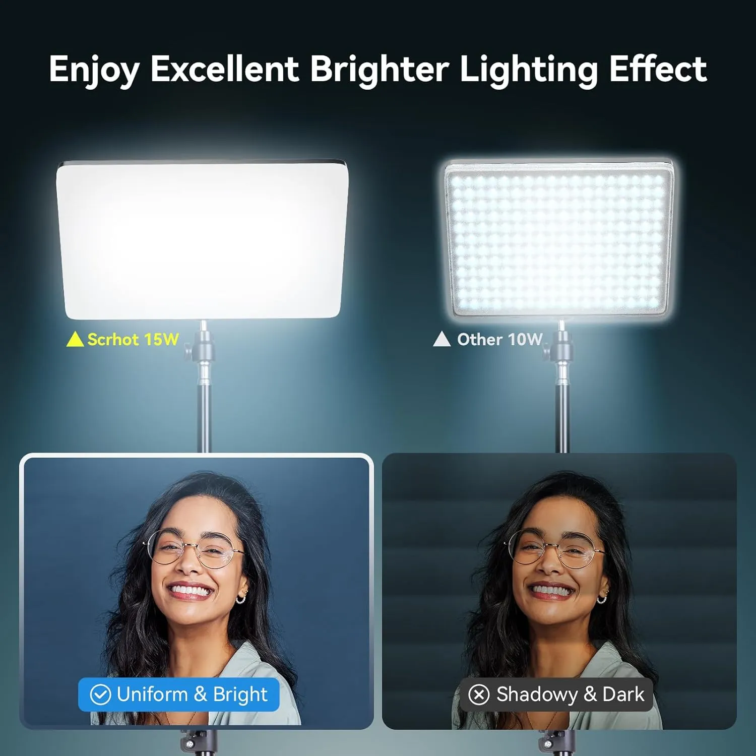 2 Pack LED Video Light Kit, Studio Lights with 51.9'' Tripod Stand, Photography Lighting Dimmable 2800-8400K USB Continuous Lighting for Video Recording/Podcast/Live Streaming/YouTube/TikTok