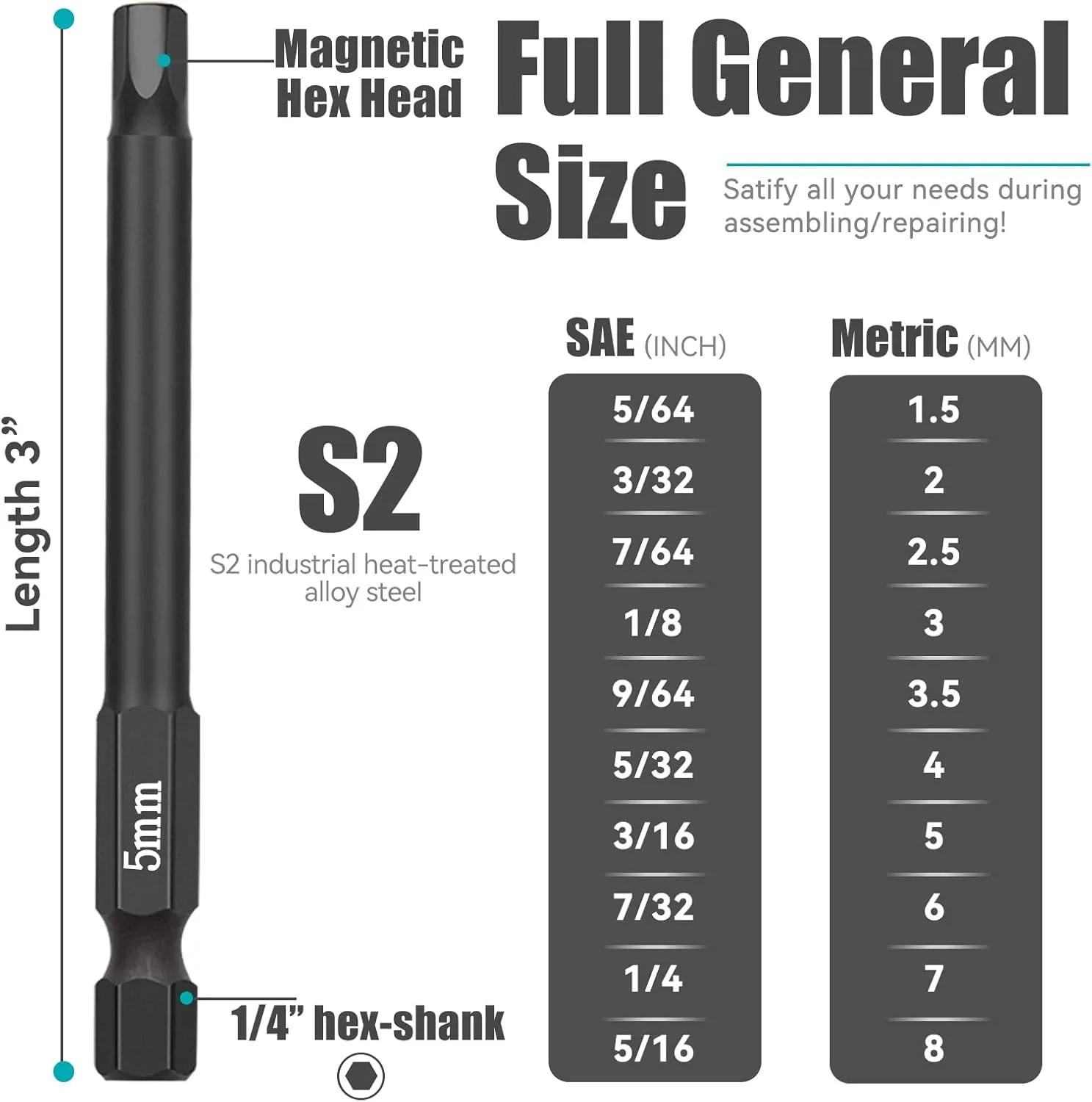 20 Piece Hex Head Allen Wrench Drill Bit Set, 1/4 Inch Hex Shank Metric and SAE S2 Steel Hex Bit Set, Magnetic Tips 3 Inch Long