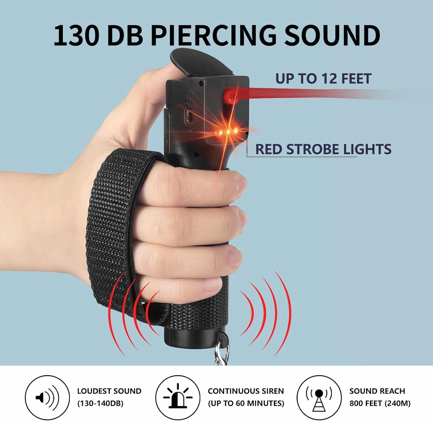 3-in-1 Pepper Spray Self Defence Personal Alarm Set for Women, Max Strength Pepper Gel & Strobe Lights & 130 dB Siren, UV Marking Dye & Flip-top Cap & Adjustable Hand Strap for Runner Jogger