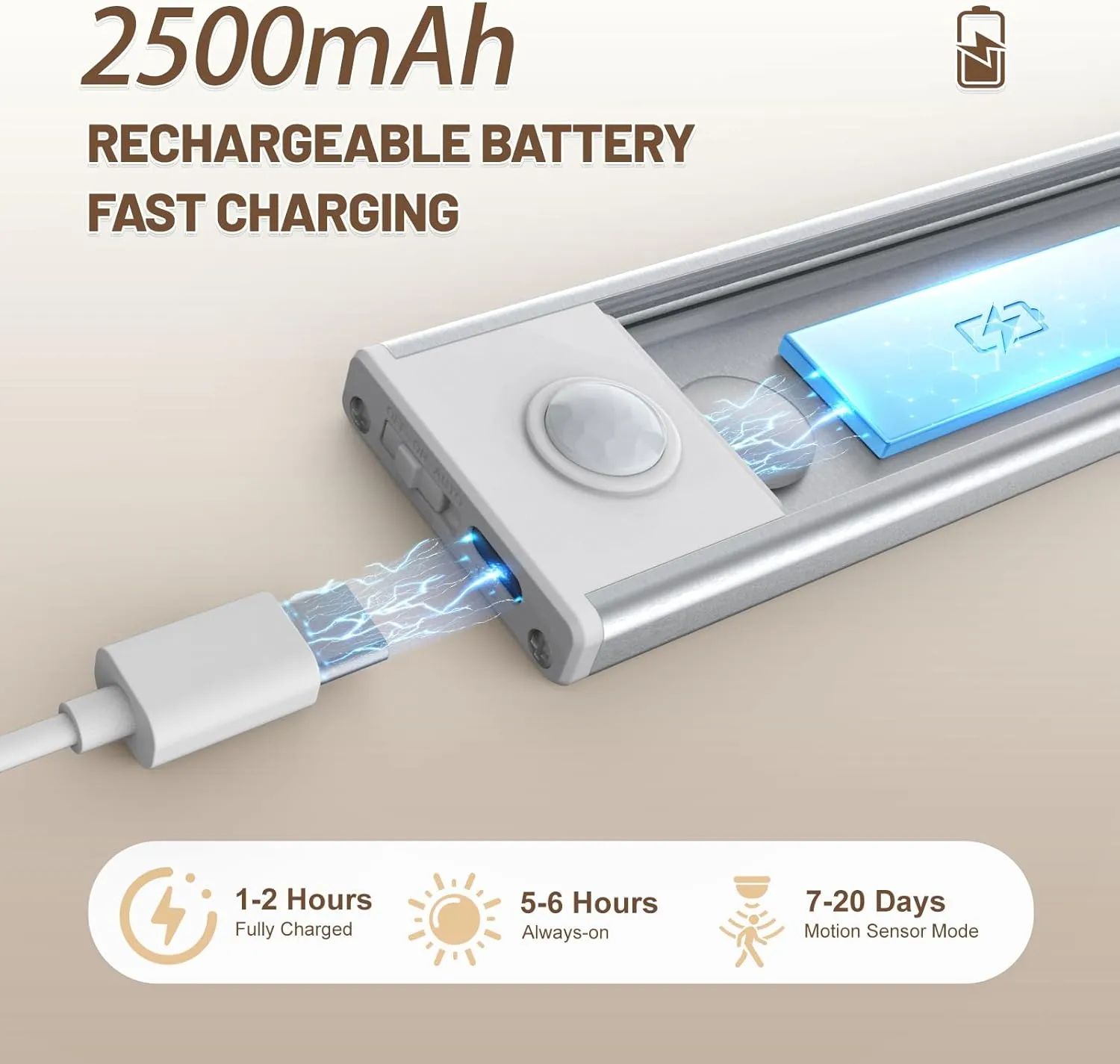 6 Pack Under Cabinet Lighting Wireless, 50 LED Rechargeable Battery Motion Sensor Light Indoor, Stick On Magnetic Closet Lights, Under Counter Lights for Kitchen, Stairs, Warm 12 in