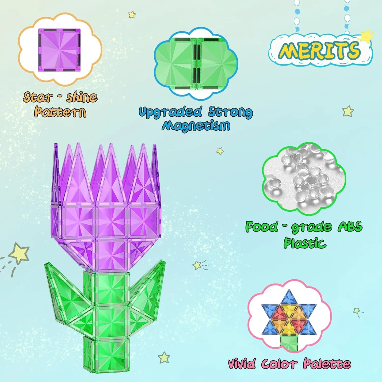 60PCS Diamond Magnetic Tiles Kids Toys for 3  Year Old Boy and Girl Birthday Gifts, Magnetic Blocks Building Games for Kids, STEM Learning Autism Sensory Toys for Toddlers Ages 3-5, 5-7, 4-8