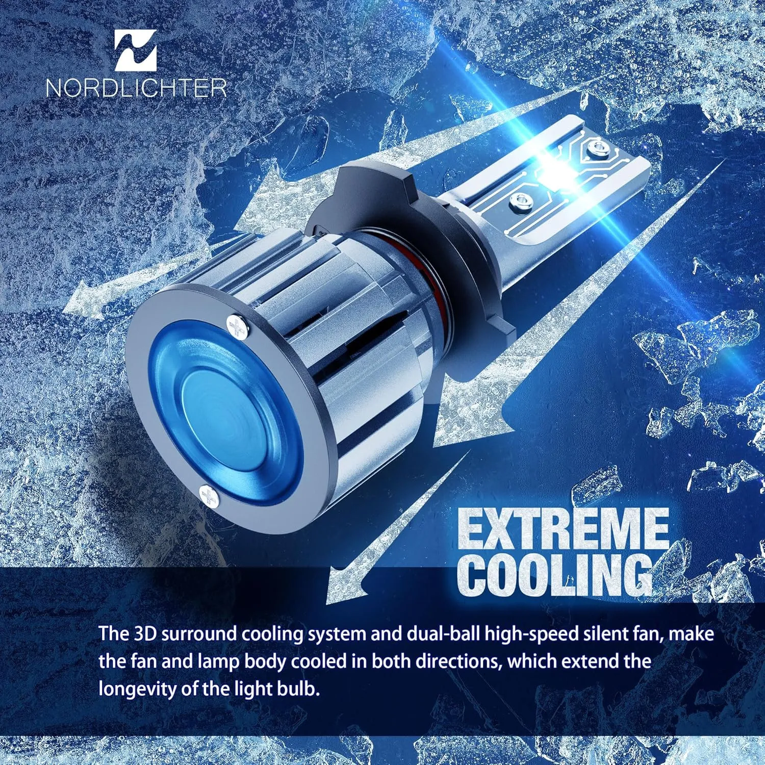 9005 Bulbs, 600% Brightness 9005 Fog Light 6500K Xenon White Extremely Super Bright Plug & Play with Cooling Fan (Pack of 2)