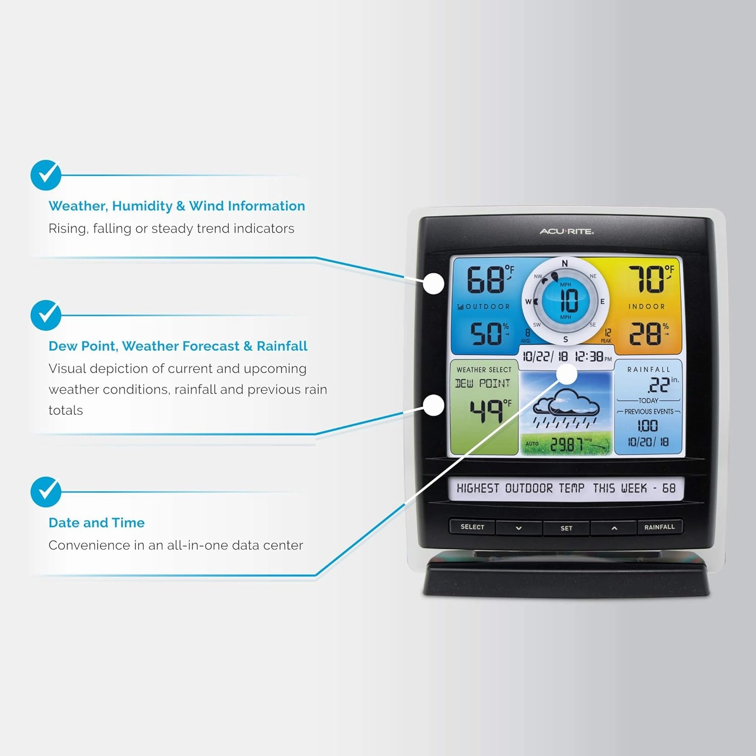 AcuRite Iris (5-in-1) Indoor/Outdoor Wireless Weather Station and Add-On Display for 5-in-1 Weather Sensors