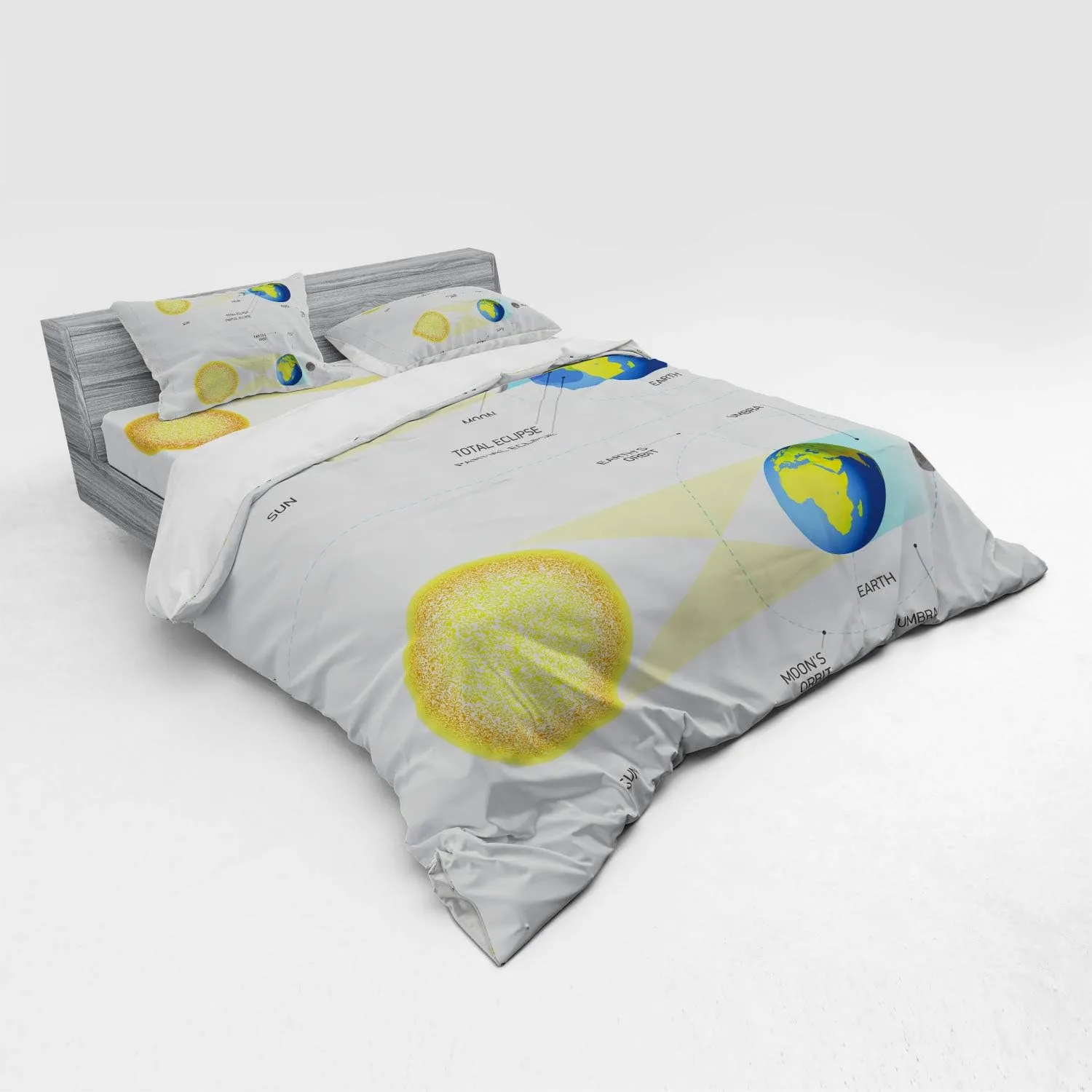 Ambesonne Science Duvet Cover Set, Solar and Lunar Eclipse Planet Earth Sun Moon Orbit Astronomy Science, 3 Piece Bedding Set with Sham and Fitted Sheet, King Size, Blue Green Mustard