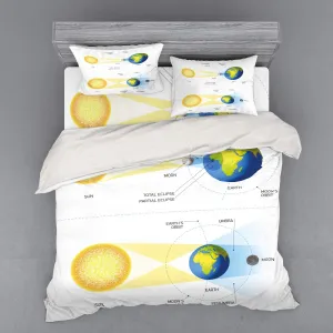 Ambesonne Science Duvet Cover Set, Solar and Lunar Eclipse Planet Earth Sun Moon Orbit Astronomy Science, 3 Piece Bedding Set with Sham and Fitted Sheet, King Size, Blue Green Mustard