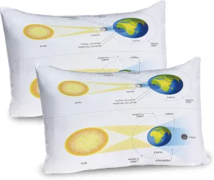 Ambesonne Science Pillow Sham Set of 2, Solar and Lunar Eclipse Planet Earth Sun Moon Orbit Astronomy Science, Quality Microfiber Bedding Item for All Seasons, 26" x 20", Blue Green Mustard