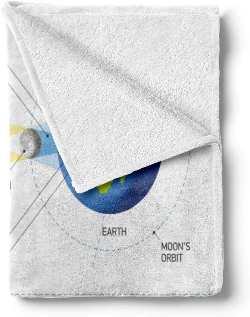 Ambesonne Science Throw Blanket, Solar and Lunar Eclipse Planet Earth Sun Moon Orbit Astronomy Science, Flannel Fleece Accent Piece Soft Couch Cover for Adults, 70" x 90", Blue Green Mustard