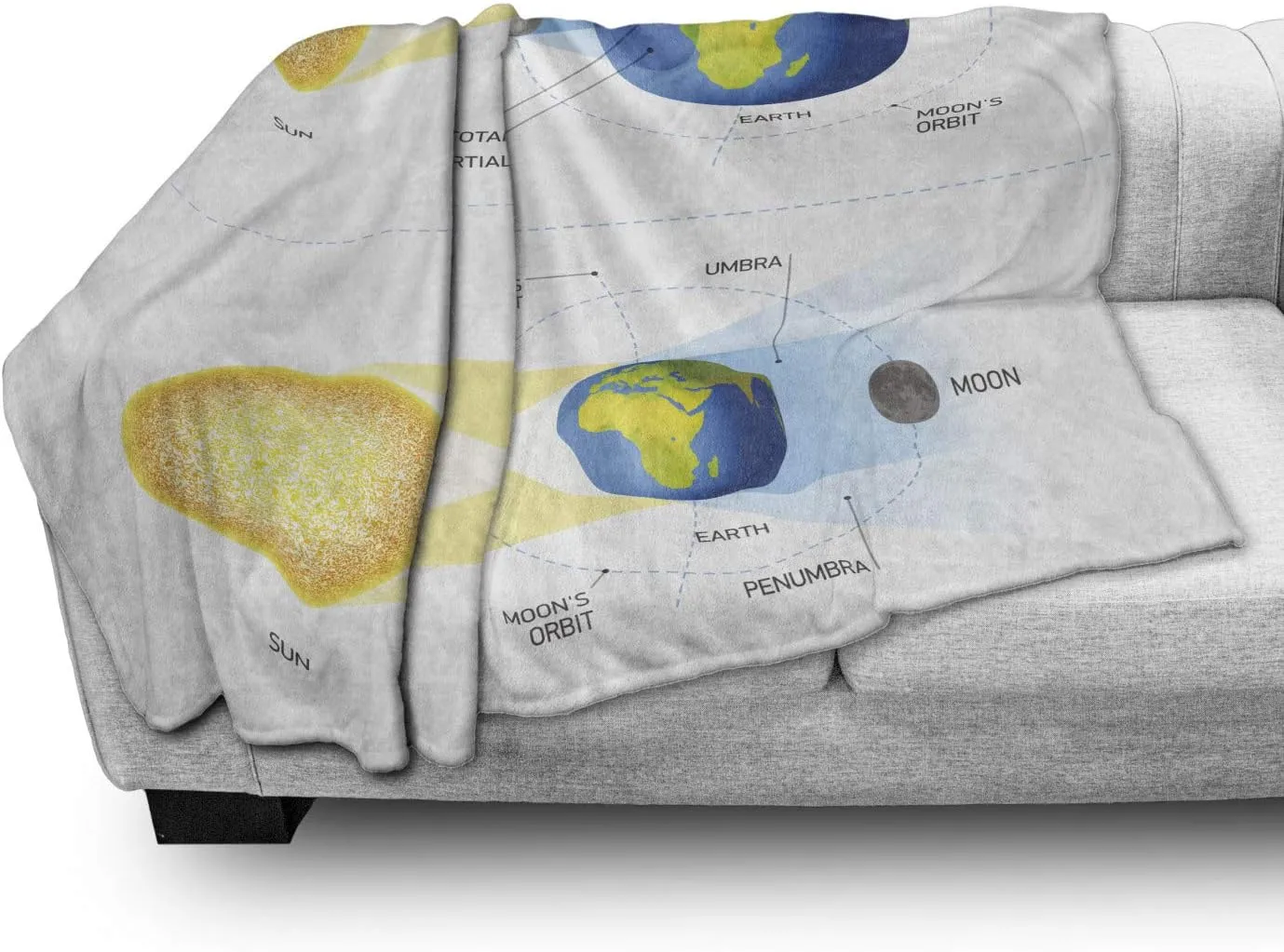 Ambesonne Science Throw Blanket, Solar and Lunar Eclipse Planet Earth Sun Moon Orbit Astronomy Science, Flannel Fleece Accent Piece Soft Couch Cover for Adults, 70" x 90", Blue Green Mustard