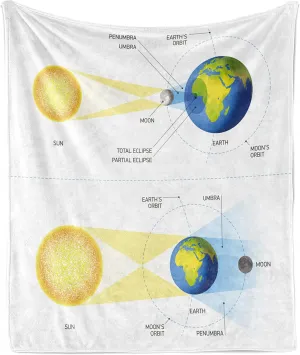 Ambesonne Science Throw Blanket, Solar and Lunar Eclipse Planet Earth Sun Moon Orbit Astronomy Science, Flannel Fleece Accent Piece Soft Couch Cover for Adults, 70" x 90", Blue Green Mustard