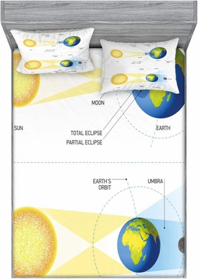 Ambesonne Science Fitted Sheet & Pillow Sham Set, Solar and Lunar Eclipse Planet Earth Sun Moon Orbit Astronomy Science, Decorative Printed 2 Piece Bedding Decor Set, Calking, Blue Green Mustard