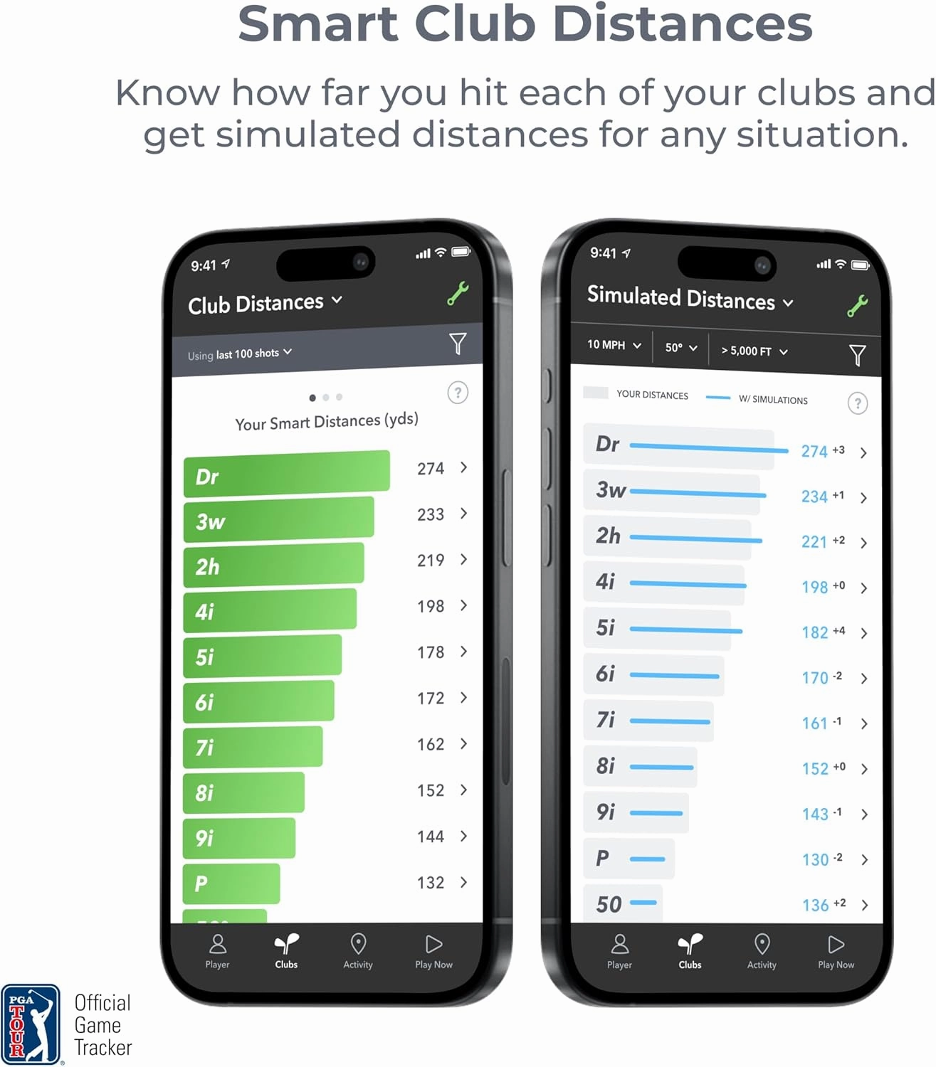 Arccos Golf Pride MCC & Tour Velvet Smart Grips: Automatic Golf Game Tracking System, Personal A.I. Caddie Advice, A.I. Powered GPS Rangefinder, Strokes Gained Insights & Smart Club Distances