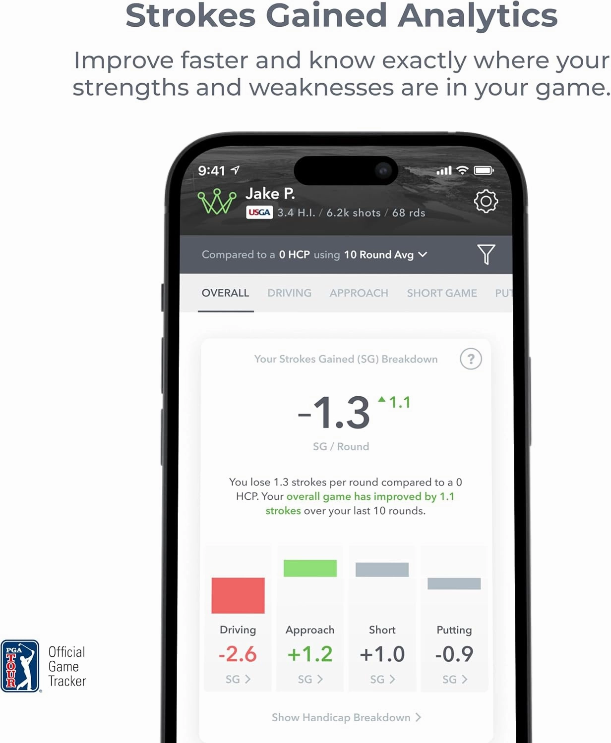 Arccos Golf Pride MCC & Tour Velvet Smart Grips: Automatic Golf Game Tracking System, Personal A.I. Caddie Advice, A.I. Powered GPS Rangefinder, Strokes Gained Insights & Smart Club Distances