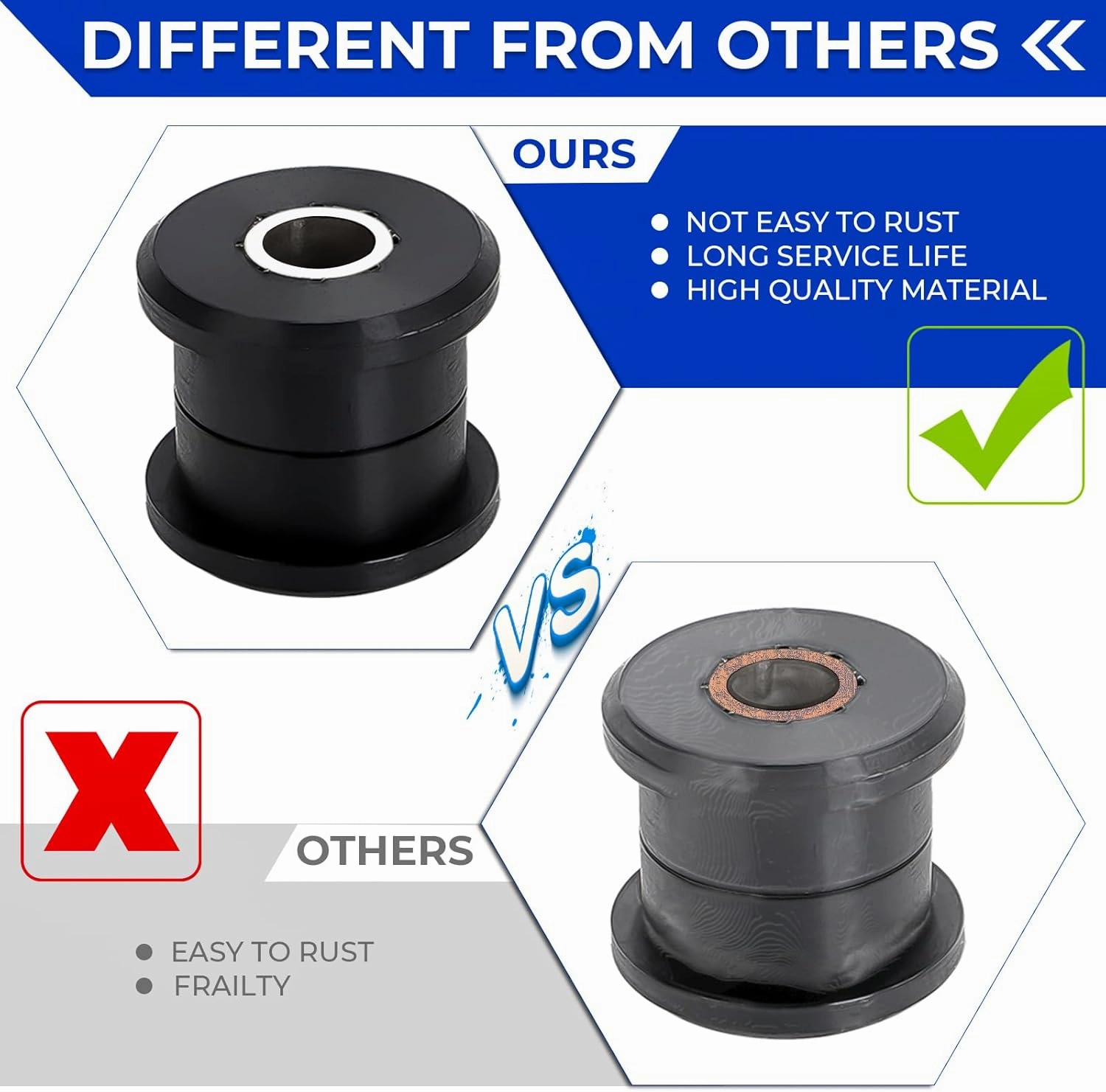 AUTOVIC Polyurethane Front Differential Side Mount Bushings Set Kit for Hummer H3 2006-2010 (Black)
