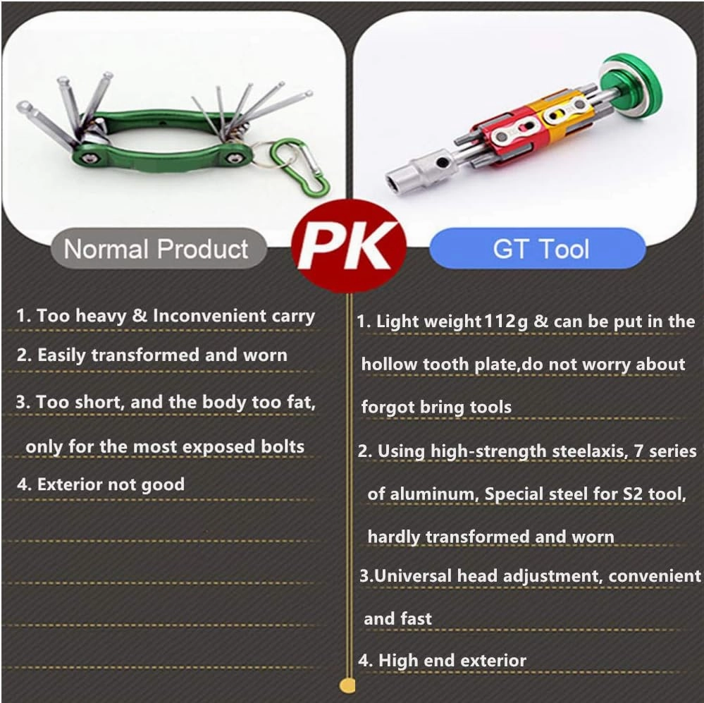 Bike Multitool Kit Invisible Road And Mountain Bike Multifunction Tool