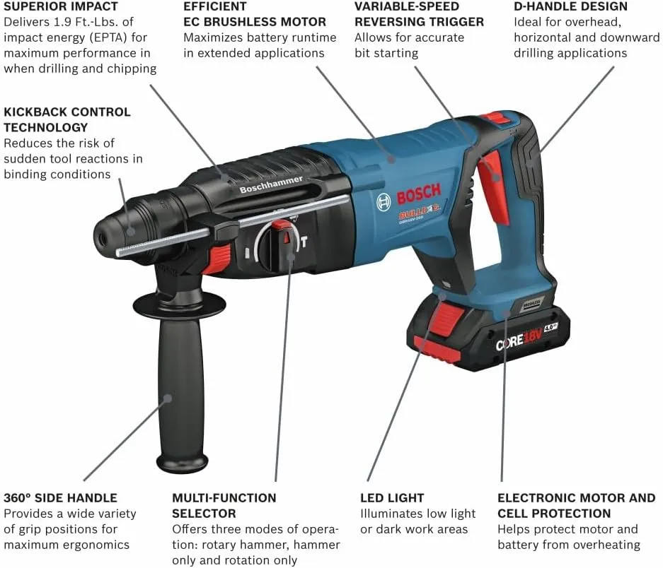 BOSCH GBH18V-26DK15 18V EC Brushless SDS-plus® Bulldog™ 1 In. Rotary Hammer Kit with (1) CORE18V® 4 Ah Advanced Power Battery
