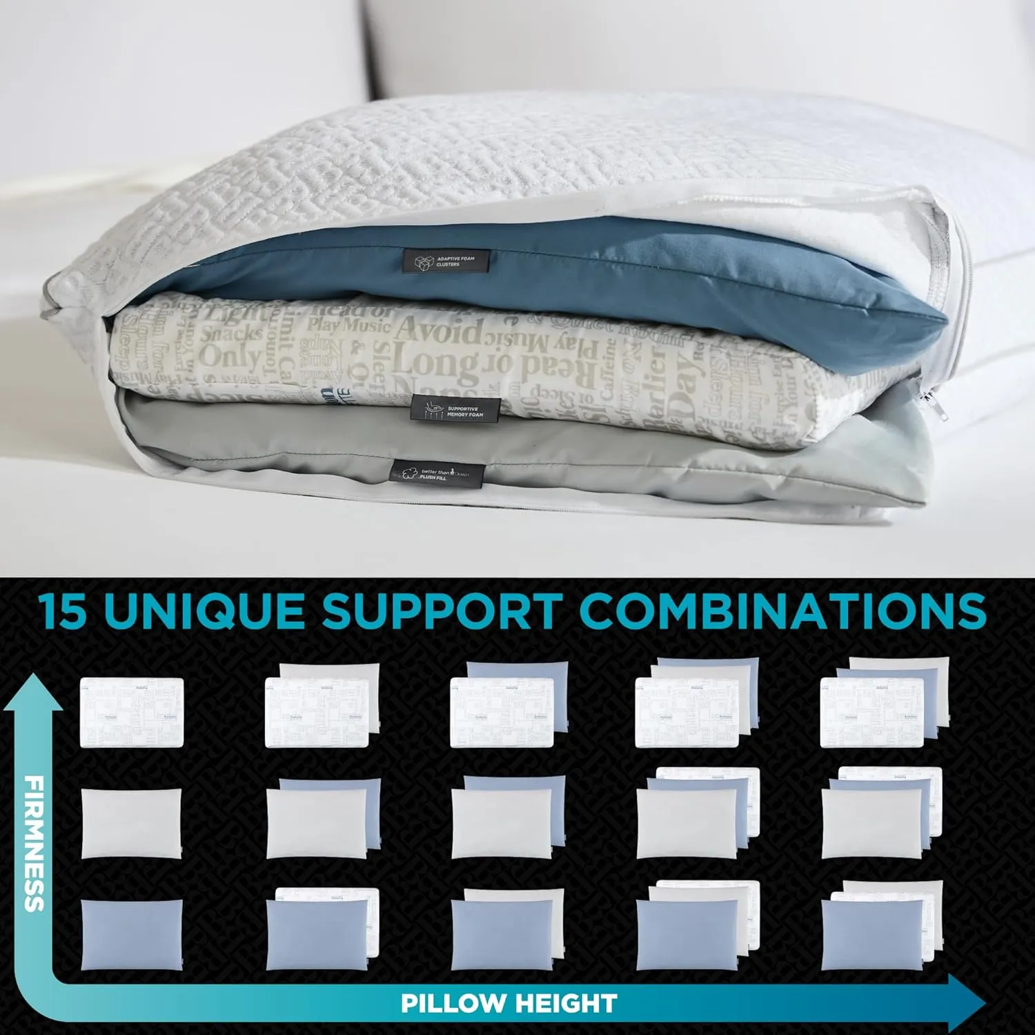 Brookstone Layer Adjustable Pillow | L Shape Zipper Allows 3 Adjustable Layers of Foam Clusters for Firm, Medium or Soft Pillow for Sleeping | 15 Combinations of Layers for Desired Support & Comfort