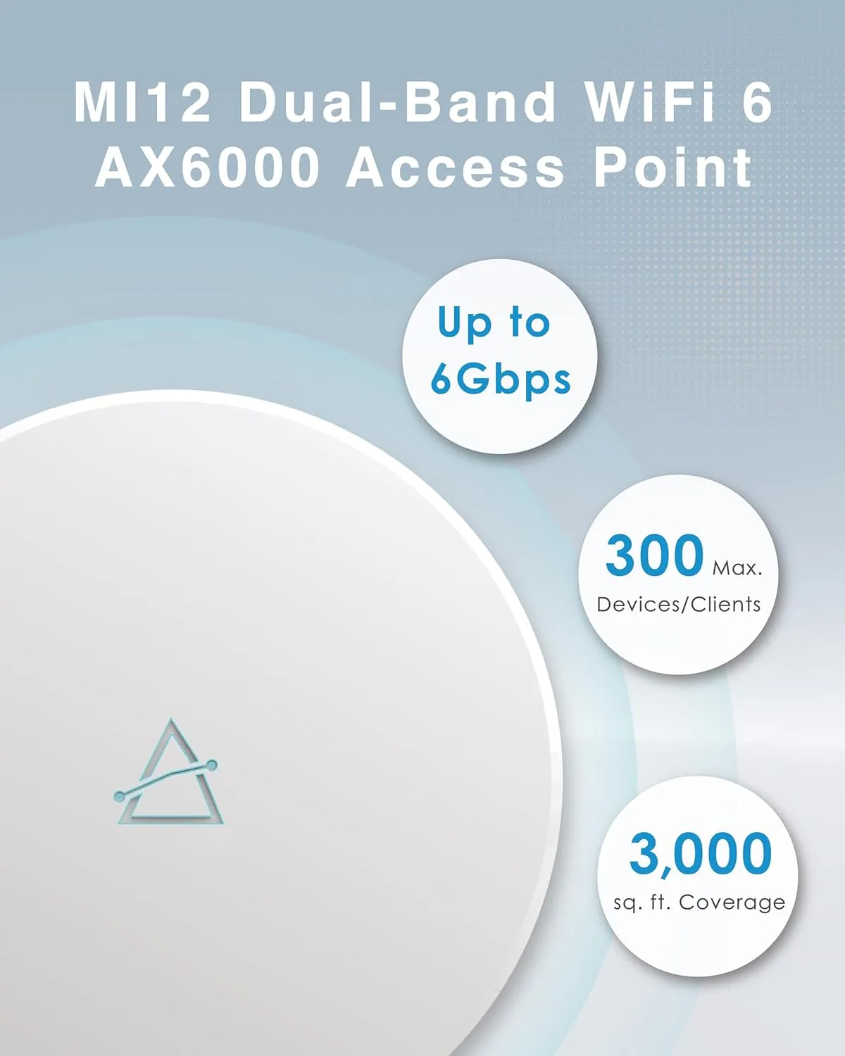 BROWAN WiFi 6 Ceiling Mounted AX6000 Enterprise Access Point (MI12) with OFDMA MU-MIMO Mesh, PoE  Powered for Business & Home | PoE Injector Not Included