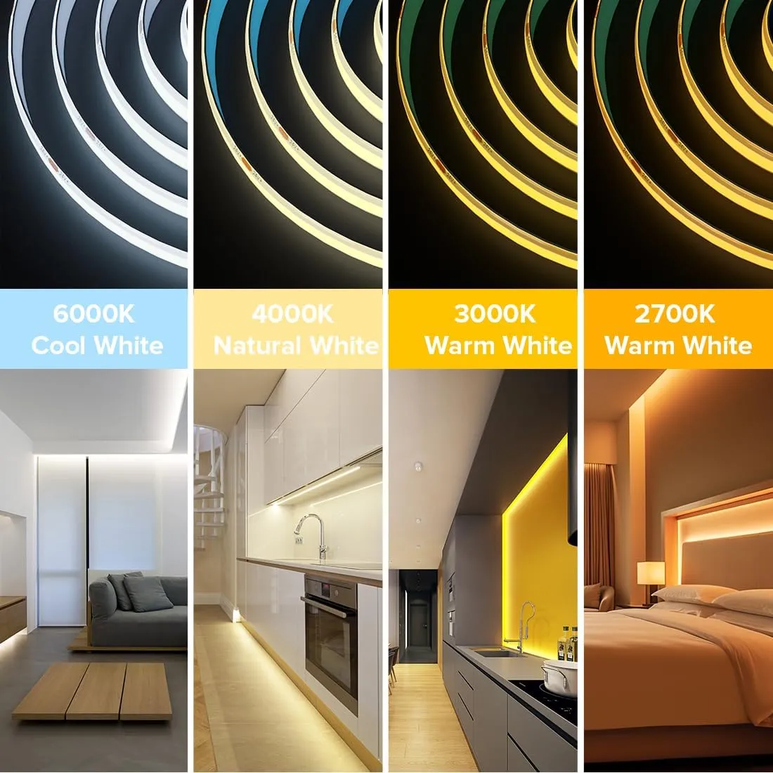 BTF-LIGHTING FCOB COB LED Strip Flexible High Density Uniform Light 8W/m 32.8FT DC24V Natural White 4000K CRI 90  8mm Width LED Ribbon for Bedroom Indoor Decor(No Adapter or Controller)
