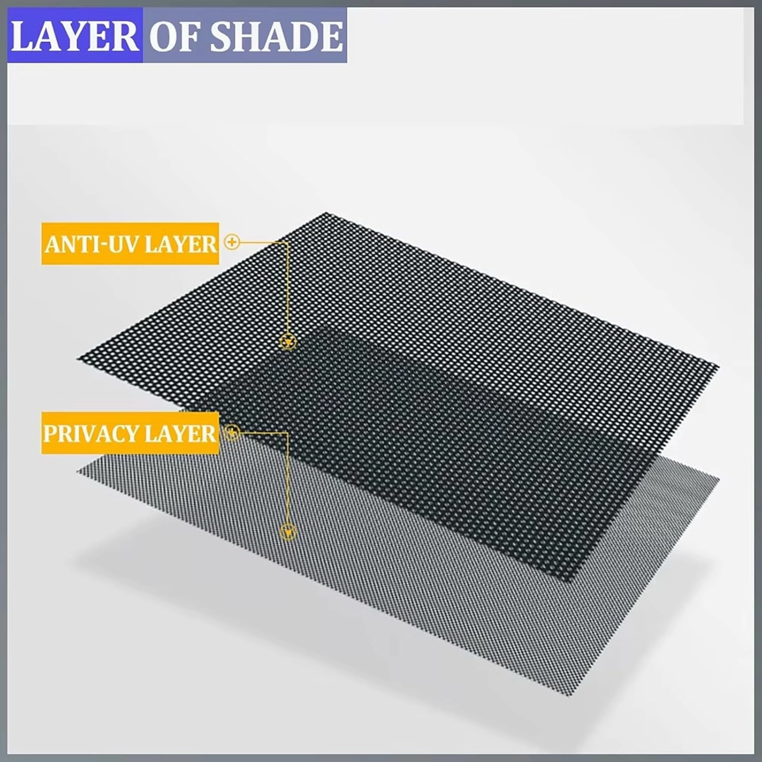 Car Window Shades for MAXUS V80 Plus 2019-2024,Privacy Sun Shade Set for Front Windshield Side and Rear Windows,Keep Your Car Cooler,Triangle 2PCS
