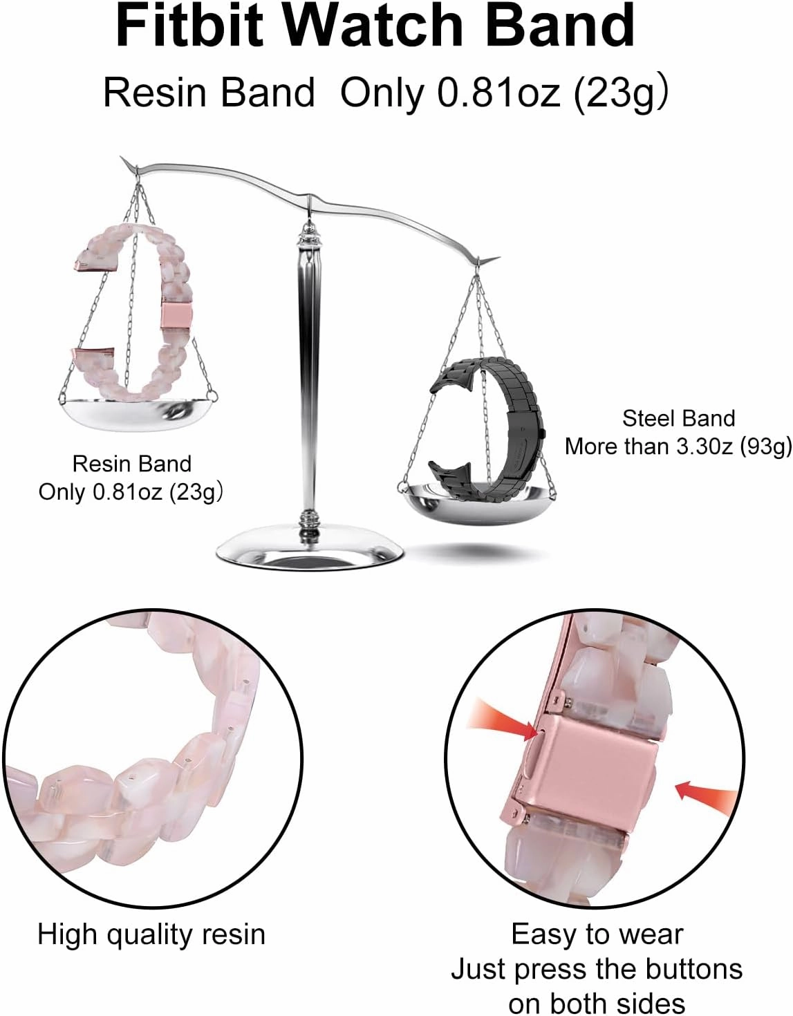Compatible for Fitbit Sense 2/Fitbit Sense/Fitbit Versa 4/Fitbit Versa 3 bands Slim Resin Band Fashion Strap, Fashion Lightweight Wristband For Women