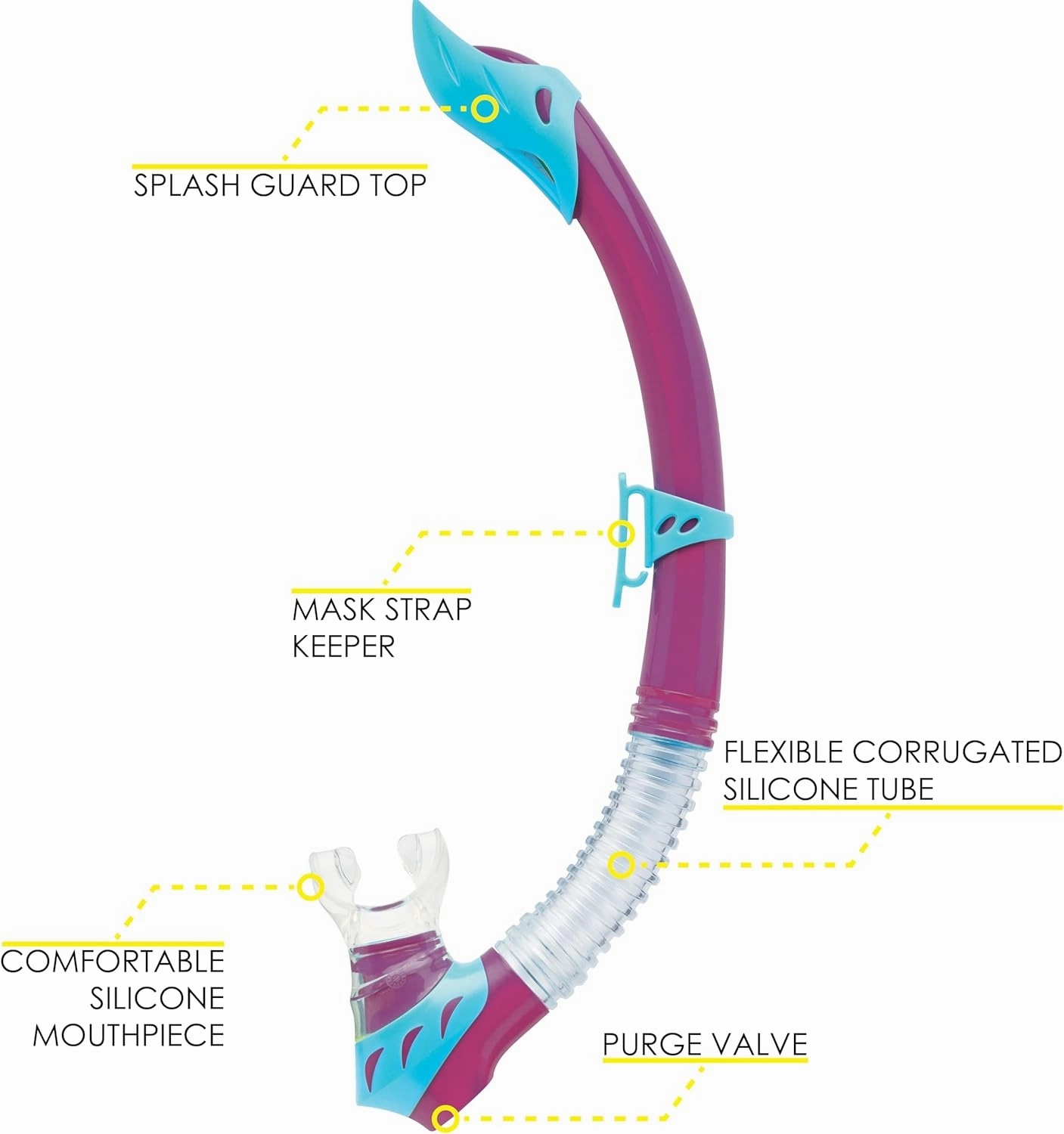 Cressi Kids Snorkeling Kit (Mask & Snorkel) for Children aged from 3 to 8 years old | Rocks Combo: designed in Italy