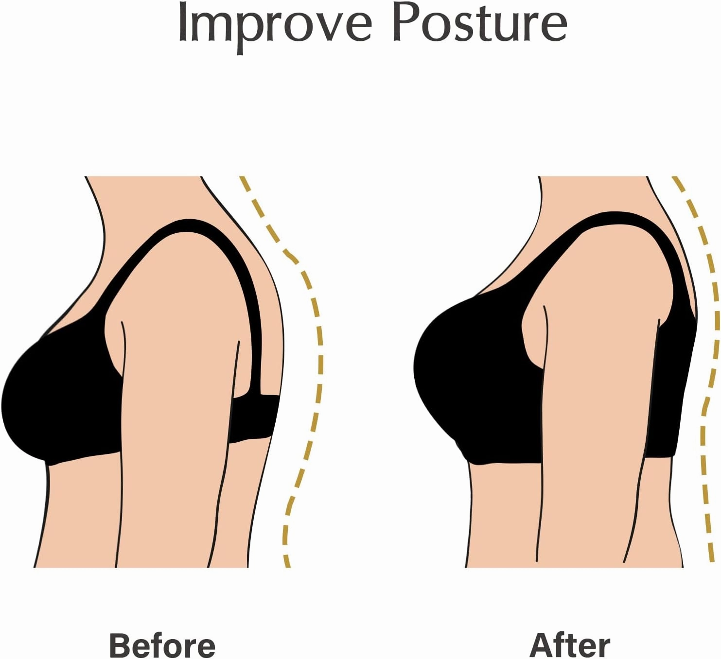 DELIMIRA Women's Front Closure Posture Wireless Back Support Full Coverage Bra