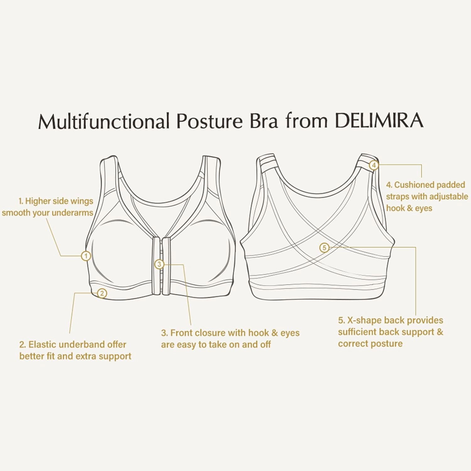 DELIMIRA Women's Front Closure Posture Wireless Back Support Full Coverage Bra