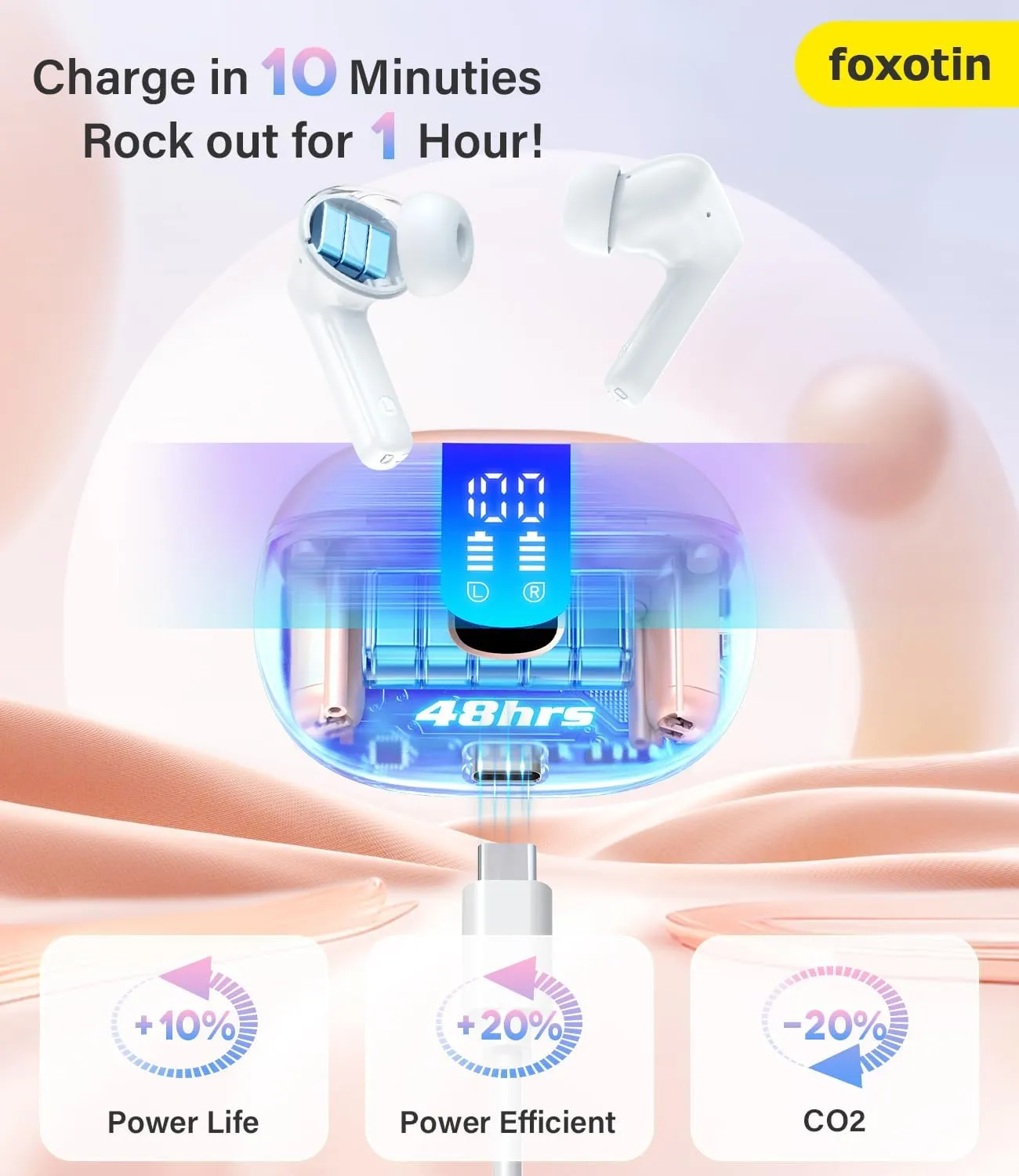 Ear Buds Wireless Earbuds - Bluetooth 5.3 Headphones (48H Playback) Built in Mic with LED Display Charging Case, IP7 Waterproof Earphone for iPhone Andriod Phones Laptop Sports Workout
