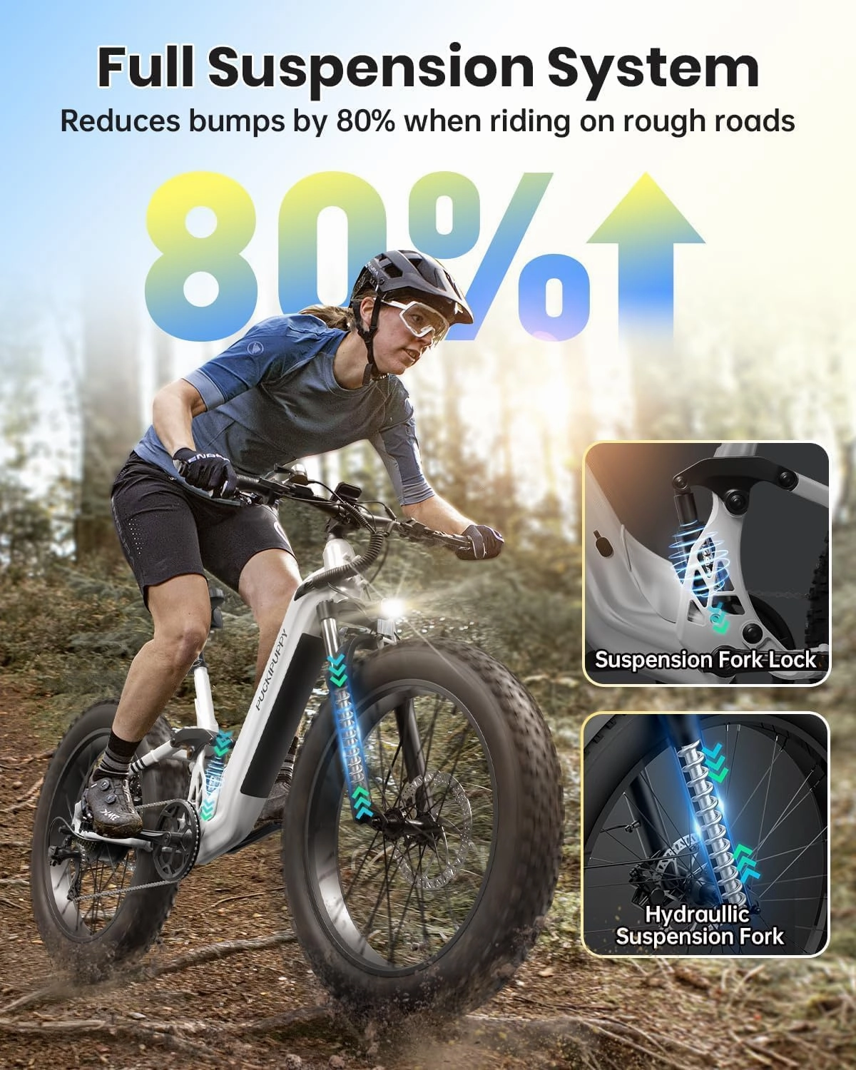 Ebike A Luxury Accessory Pack, Electric Bike for Adults 960W, 48V 20AH Battery Adult Electric Bicycles, 26" Fat Tire Full Suspension Step-Thru Ebike, 28MPH Mountain Ebike, 7 Speed, 80Miles Range