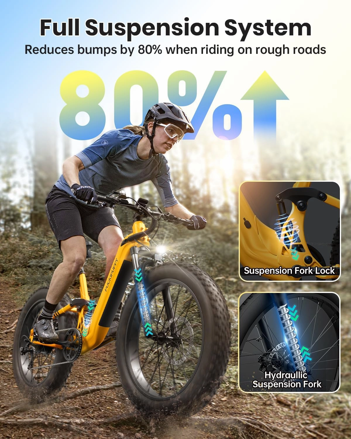 Electric Bike for Adults 960W, 48V 20AH Battery Adult Electric Bicycles, 26" Fat Tire Full Suspension Step-Thru Ebike, 28MPH Mountain Ebike, 7 Speed, 80Miles Range-Boxer ST