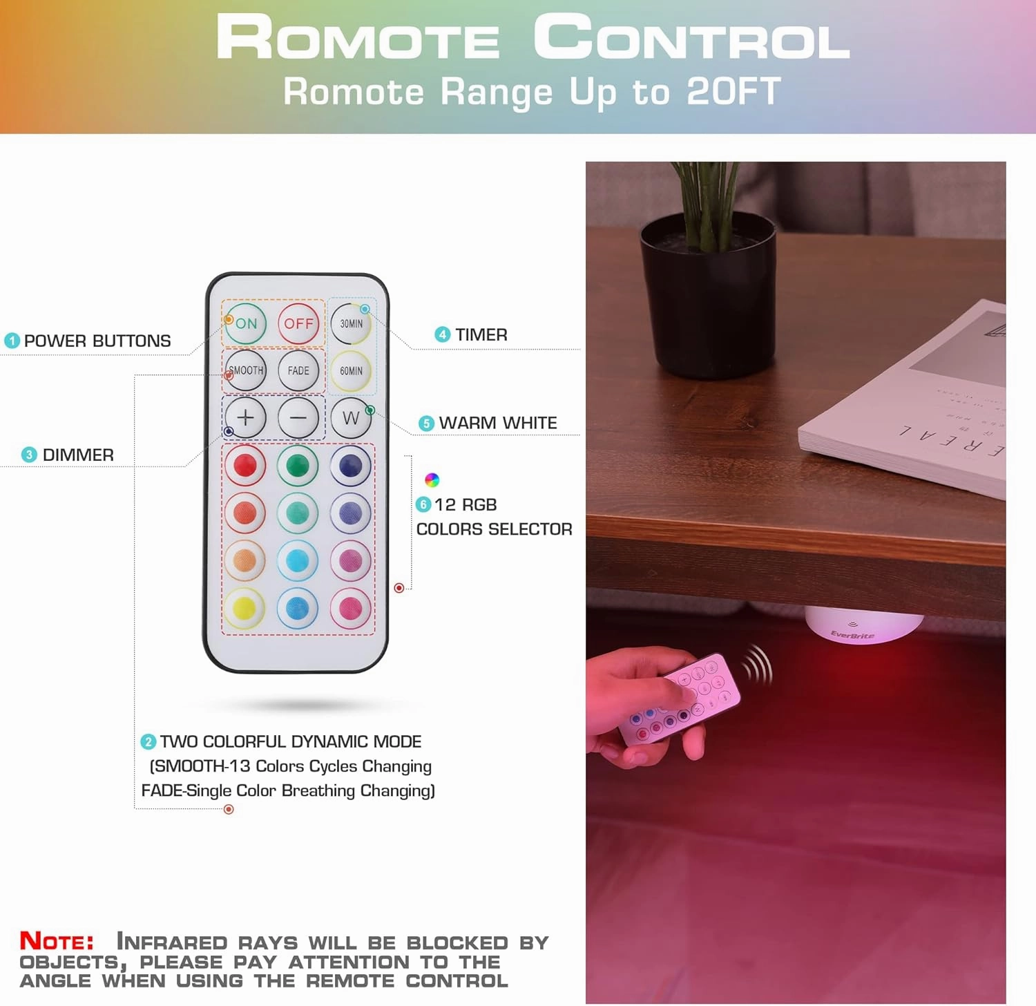 EverBrite Puck Lights with Remote, Wireless LED Puck Lights Battery Operated, 13 RGB Colors Changing Under Cabinet Lights, Dimmable Closet Lights with Timer, Battery Included (6-Pack)