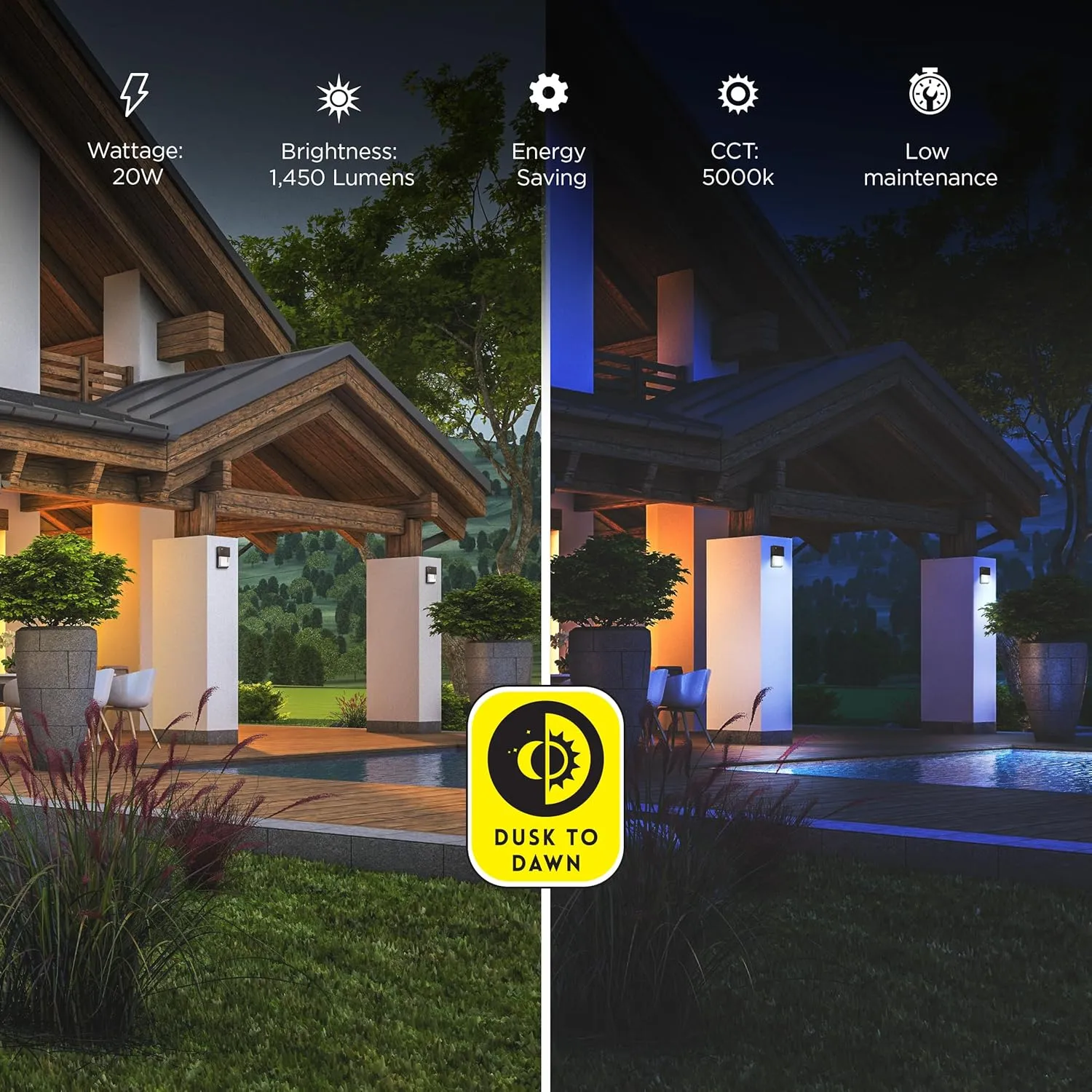 Feit Electric 20W LED Outdoor Wall Pack Lights with Photocell, Dusk to Dawn, Wall Mounted Security Light, 120V, 80 CRI, 1450 Lumens, 5000k Daylight, Bronze, 4 Pack, S10WPK/850/DD/BZ/4