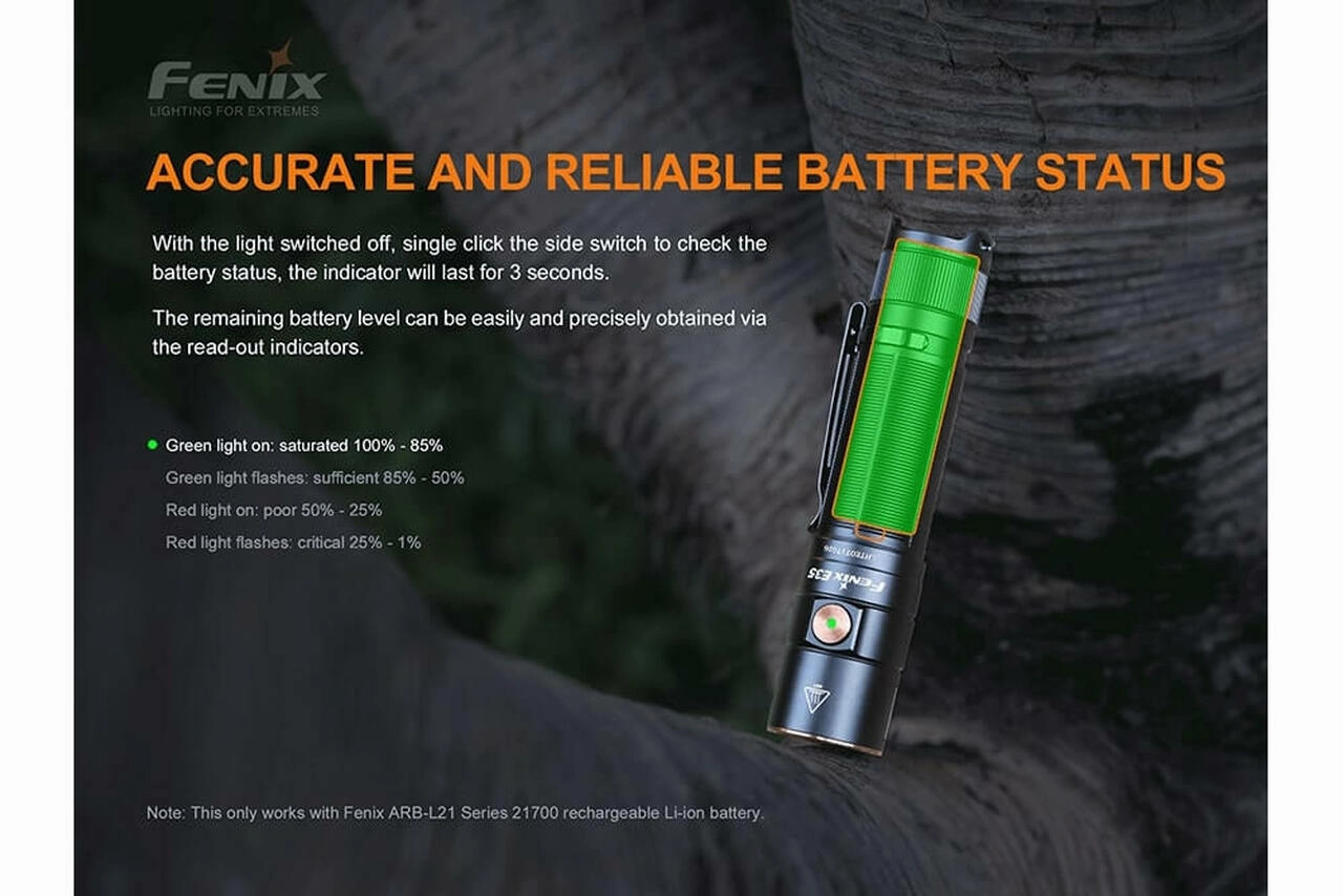 Fenix E35 V3.0 EDC Flashlight – 3000 Lumens