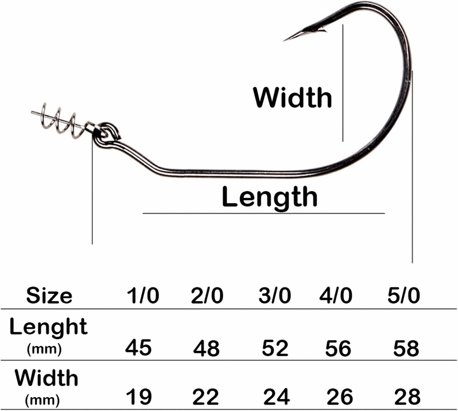 Fishhook 20pcs Twist Lock Fishing Hooks Hooks Kit with Centering Pin for Soft Lure Baits 5 Sizes fishhooks