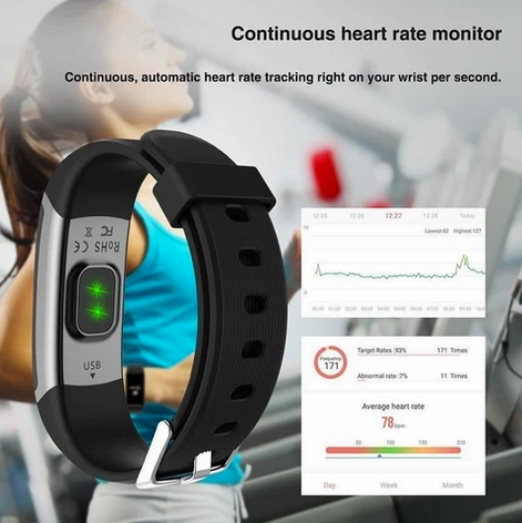 FitTech Burst