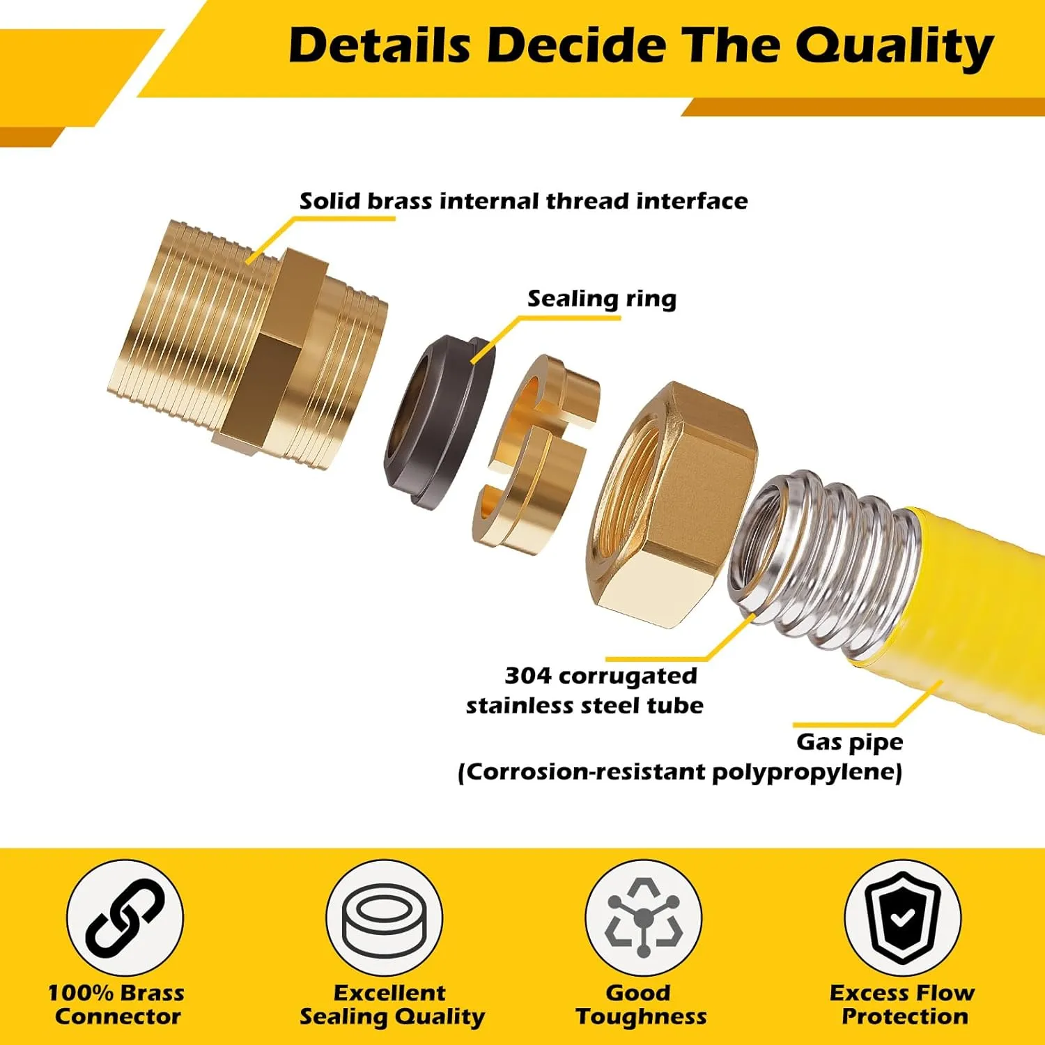 Flexible 70ft 3/4" Natural Gas Hose, CSST Corrugated Stainless Steel Tubing, Propane Gas Pipe Conversion Kit with 2 Male Adapter Fittings