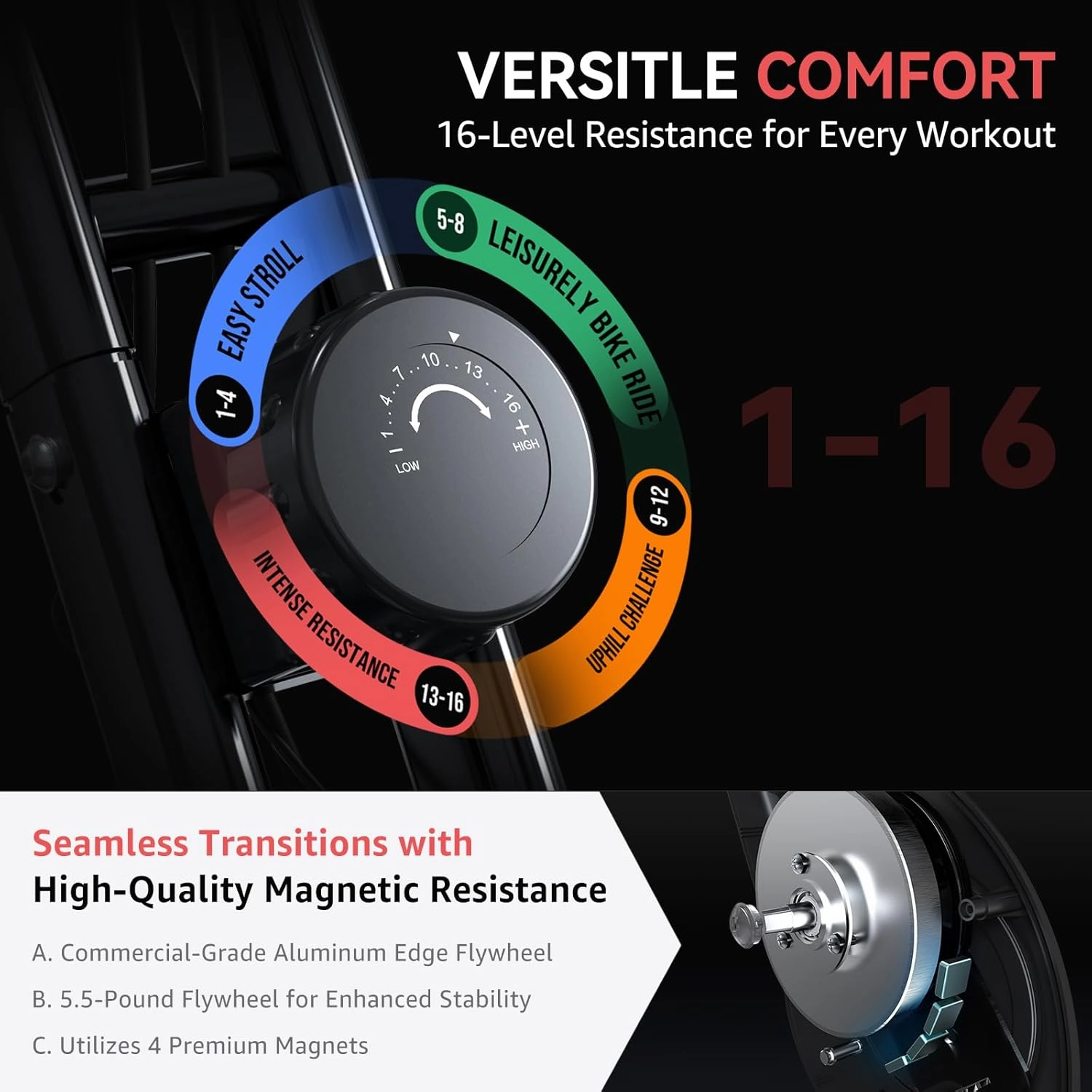 Foldable Exercise Bike for Small Apartments, Stationary Bikes for Home, Indoor Portable Cycling Bike with 16-Level Magnetic Resistance, 260LBS Capacity, 5.5 LBS Flywheel, Designed for Small Space Workout 816