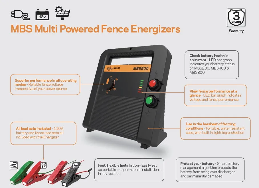 Gallagher MBS400 Fence Charger / 60 Mile / 280 Acre