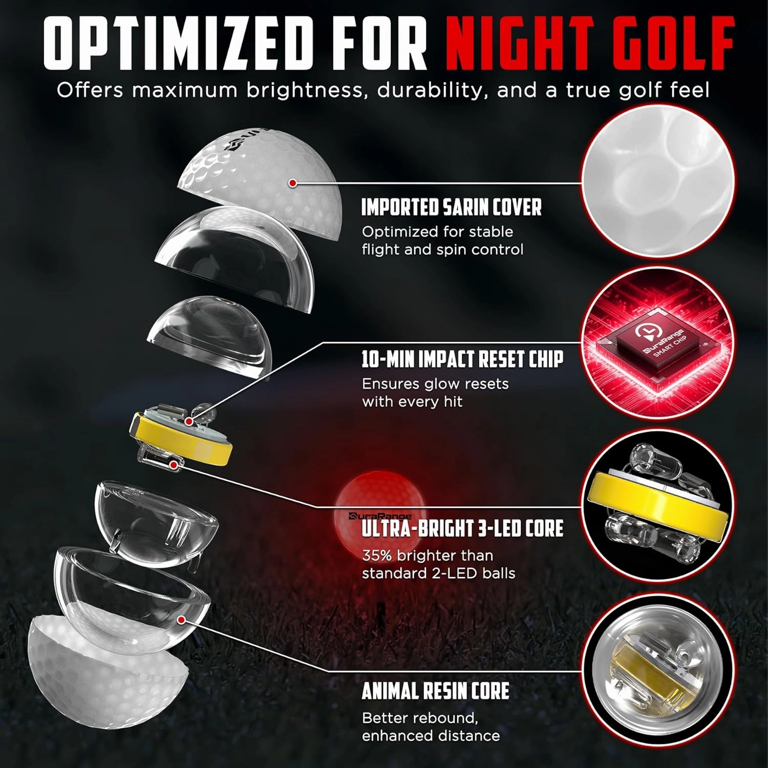 Glow in The Dark Golf Balls - Ultra Bright LED Golf Balls for Night Golf - Novelty Night Golf Gift for Men and Women | Backyard Practice Putting Green