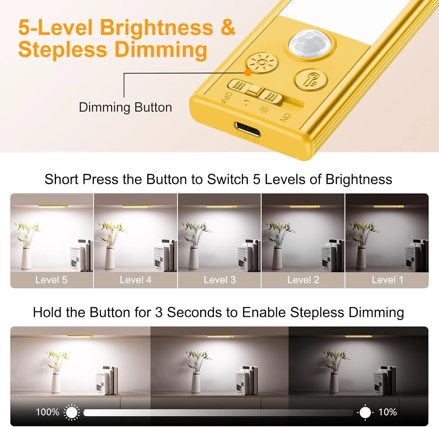 Gritin 10.2inch Under Cabinet Lighting Rechargeable -84 LED Super Bright,3-Color& 5 Level Brightness,4 Modes,Motion Sensor, Long Lasting- Easy Installation Magnetic Closet Lights -2 Pack-Yellow