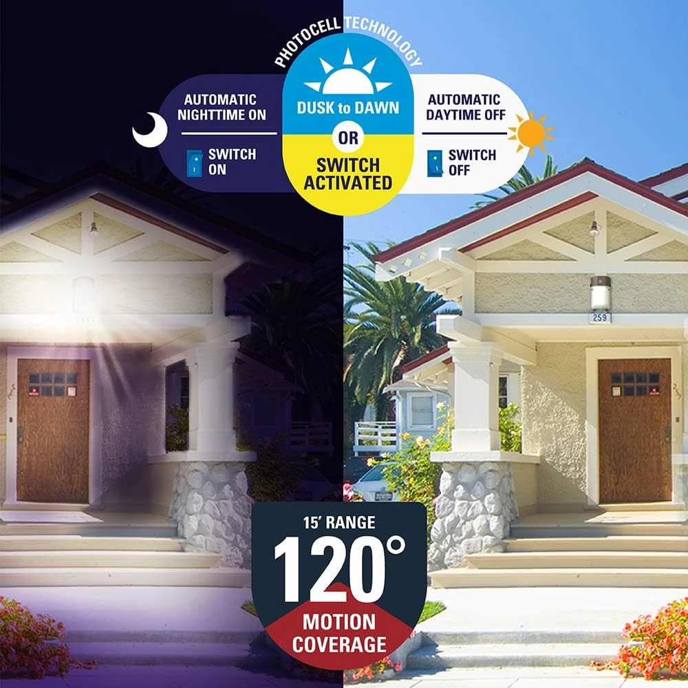 HALO FE 60-Watt Equivalent Integrated LED White Motion Sensing Dusk to Dawn Area Light, 3500K