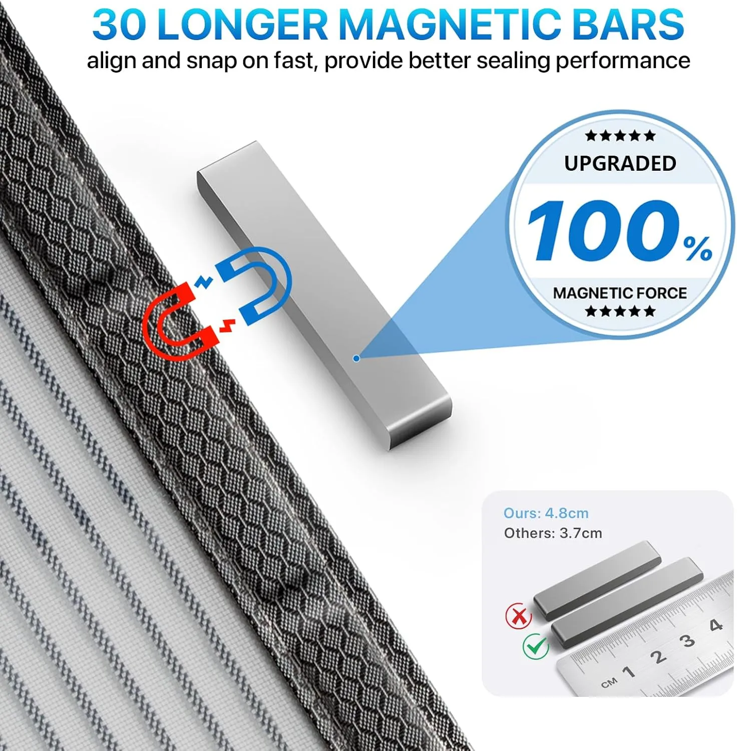 Heavy Duty Door Screen Magnetic Closure, LOVIGA Thickened Fiberglass Screen Door Mesh, Self Sealing, Tear Resistant, Easy Assemble, Fine Mesh Keep Bugs Out Fit Door Size 32 Inch X 82 Inch