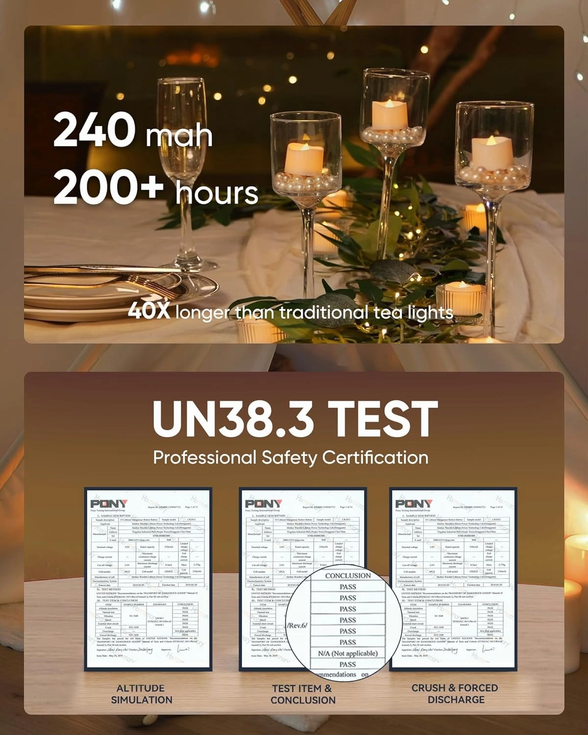 Homemory 48-Pack Novelty Flickering Flameless Tea Lights Candles, 200 Hours Battery-Operated LED Fake Candles for Wedding Table Centerpieces,Proposal,Anniversary, White Base, Ø1.5''xH1.3‘’