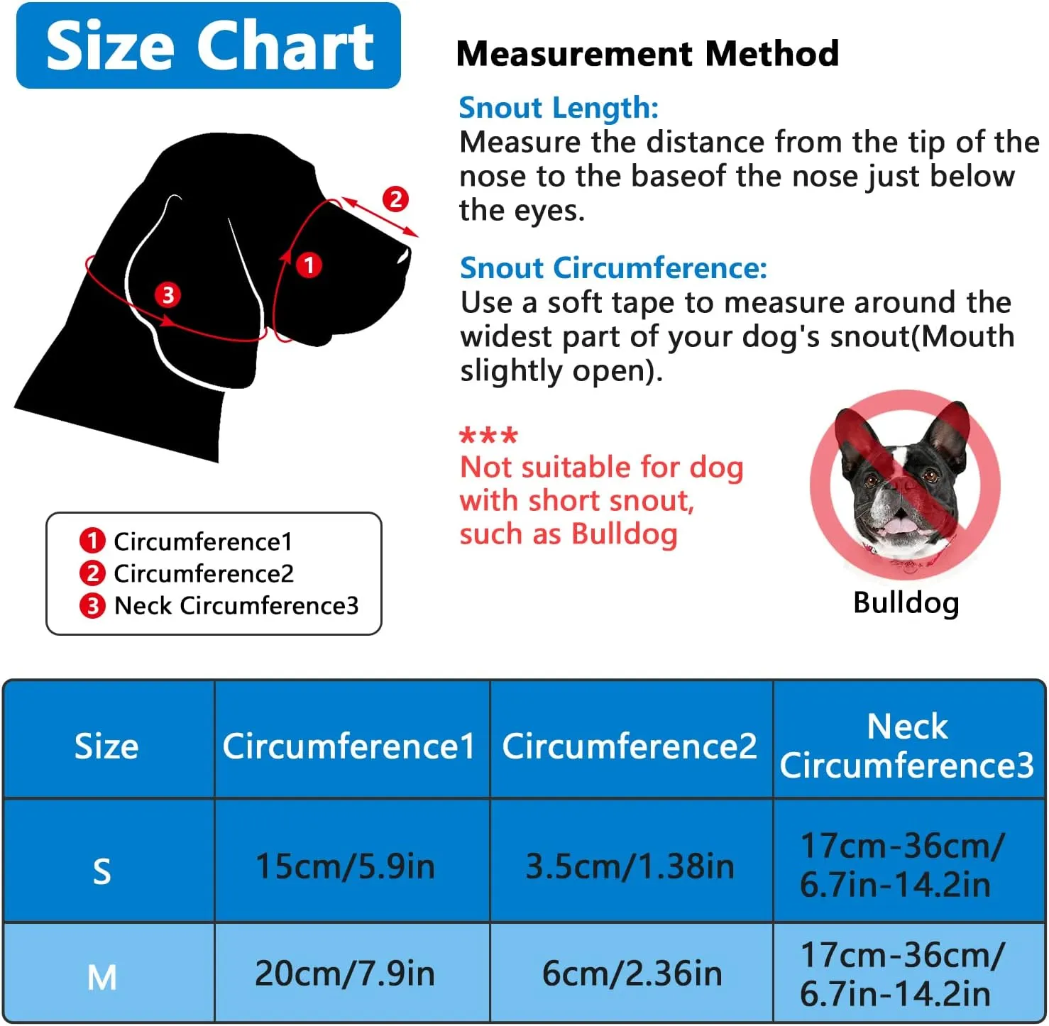 HOWWFALY Silicone Dog Muzzle, Soft Muzzle for Small Medium Dogs Poodle Corgi Dachshund，Pig Mouth Shape Breathable Dog Mouth Covers to Prevent Bite Chew and Call with Adjustable Strap(Blue, Medium)