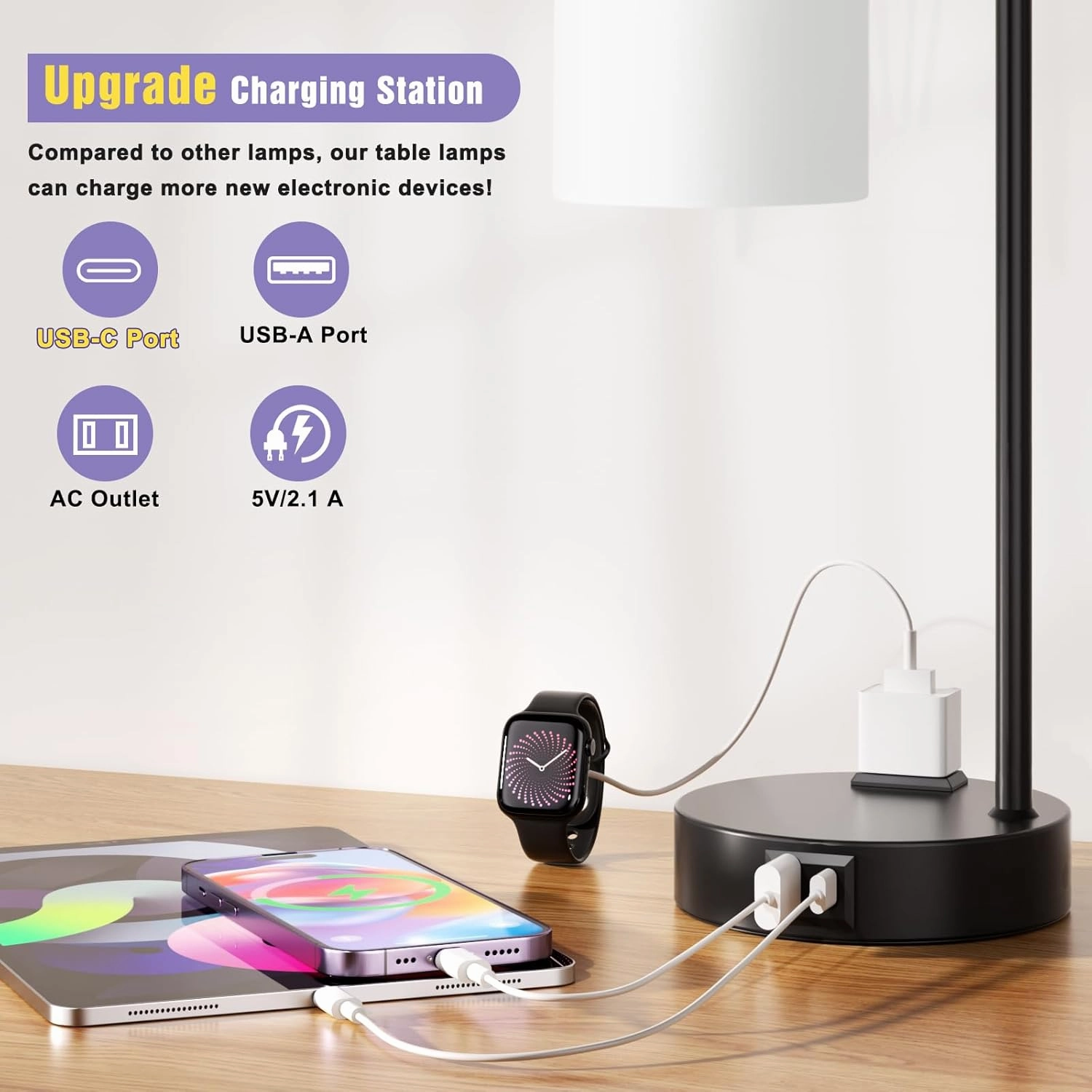 Industrial Touch Bedside Lamps for Bedrooms Set of 2 - 3-Way Dimmable Nightstand Lamps with USB C A Ports and Outlet, Table Lamps with Opal Glass Shade for Living Room, Desk Lamps for Home Office
