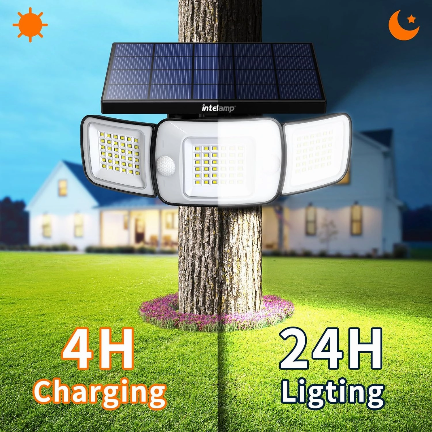 intelamp Solar Flood Lights Outdoor Waterproof, 6000mAh 1200LM Solar Powered Dual Motion Sensor LED Lighting Dusk to Dawn Security Floodlight Exterior with Remote for Outside Garden House Yard Porch