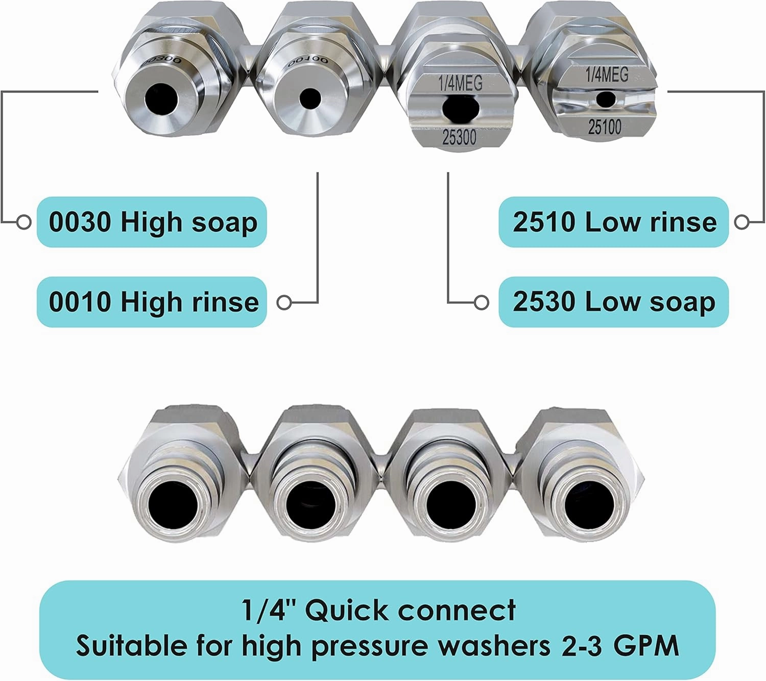 Jariko Jrod Pressure Washer Nozzle 2-3 GPM - High Pressure Hose J rod Nozzle - 1/4" Quick Connect for Soft Wash System - 4 Way Pressure Washer - 4 Tip Soft Wash Nozzle - Pressure Washer Accessories