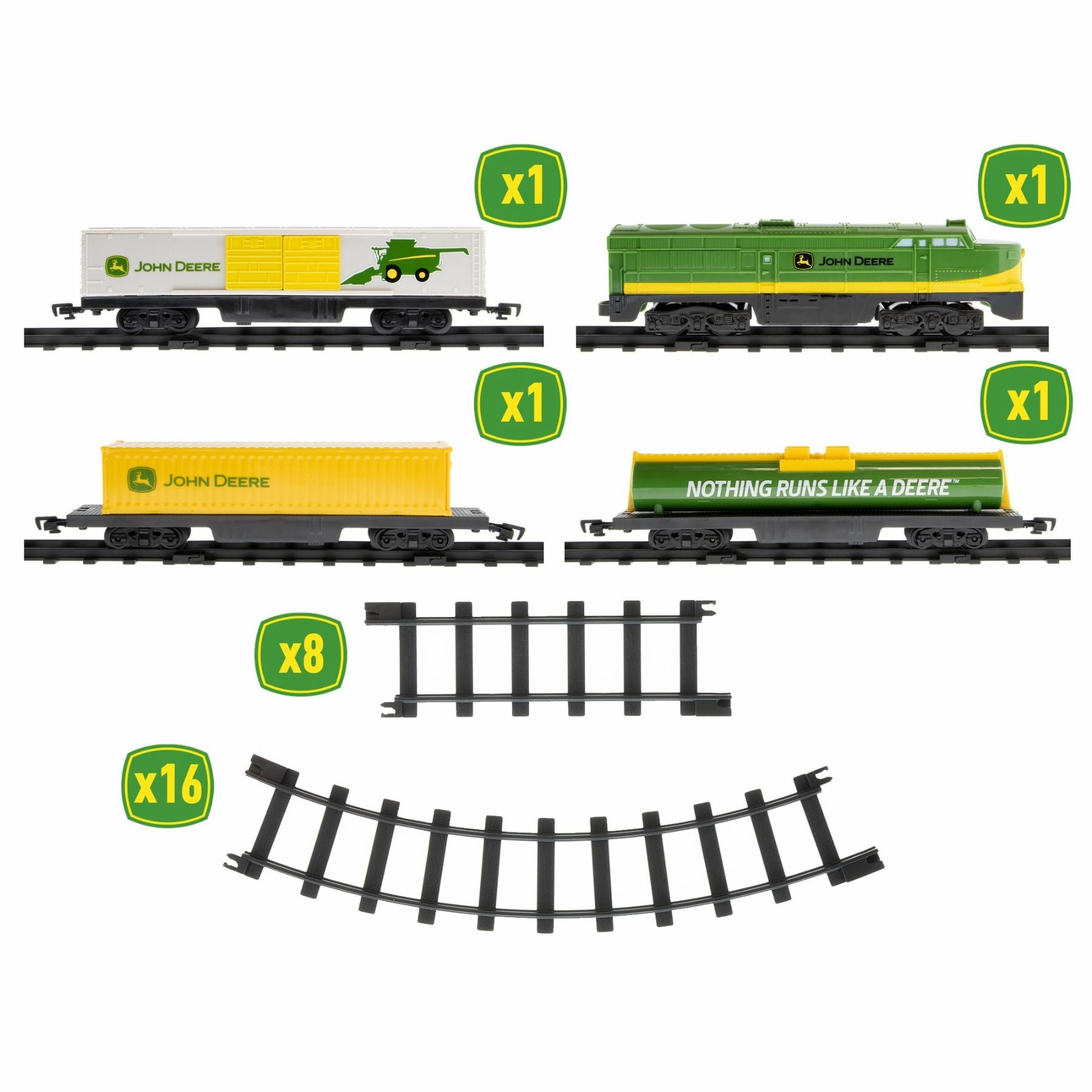 John Deere Battery Powered Mini Diesel Train Set